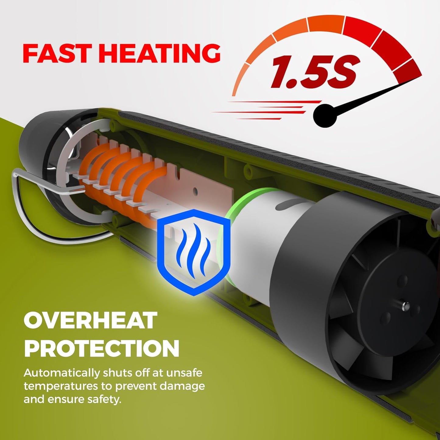 Heat Gun for Crafting, Mini Dual Temp Hot Air Gun Tool for Epoxy Resin, Shrink Wrapping, Vinyl Wrap, Embossing, Electronics, Candle Making, Sublimation, Phone Repair & DIY (Green/Black)