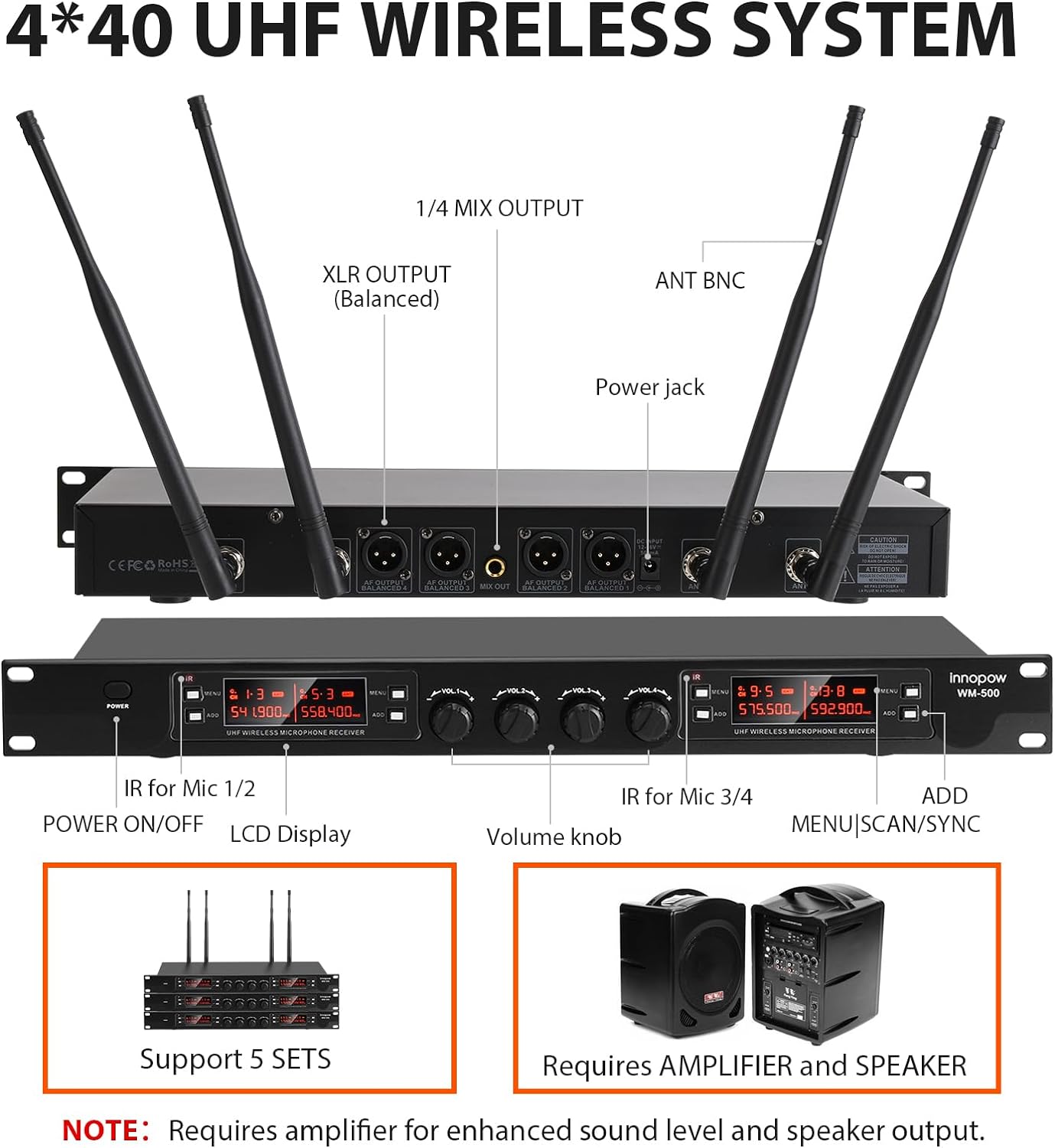 4 Channel Wireless Microphones System, Quad UHF Cordless Mic Set,4 * 40 Groups Metal Handheld Dynamic, Auto Scan, Long Range 200-300Ft,16 Hours Use for Church,Singing Bands (WM500)