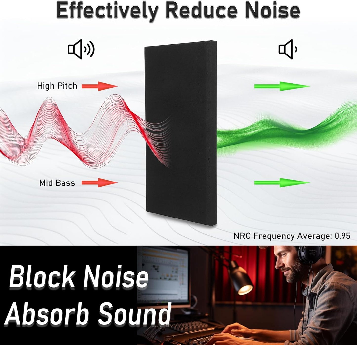 Fabric Sound Proof Foam Absorbing Acoustic Wall Panels 23.6’’x11.8’’ 4PCS Noise Cancelling for Room Home Studio Office Theater, Black