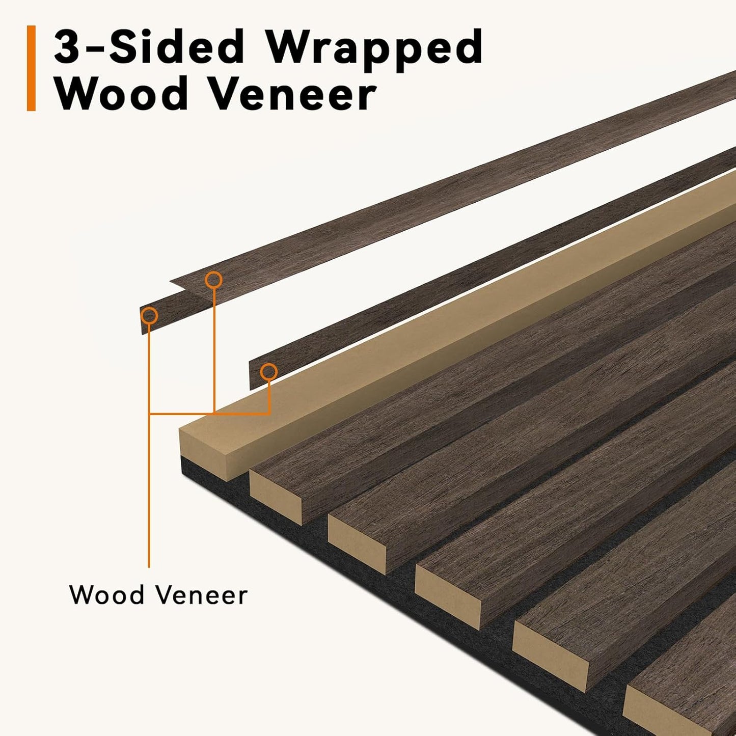 Upick MDF Acoustic Wall Panels, 4 Pack 48" x 24" 3D Slat Wood Panels for Wall, Soundproof Panels for Interior Wall Decor, Dark Walnut