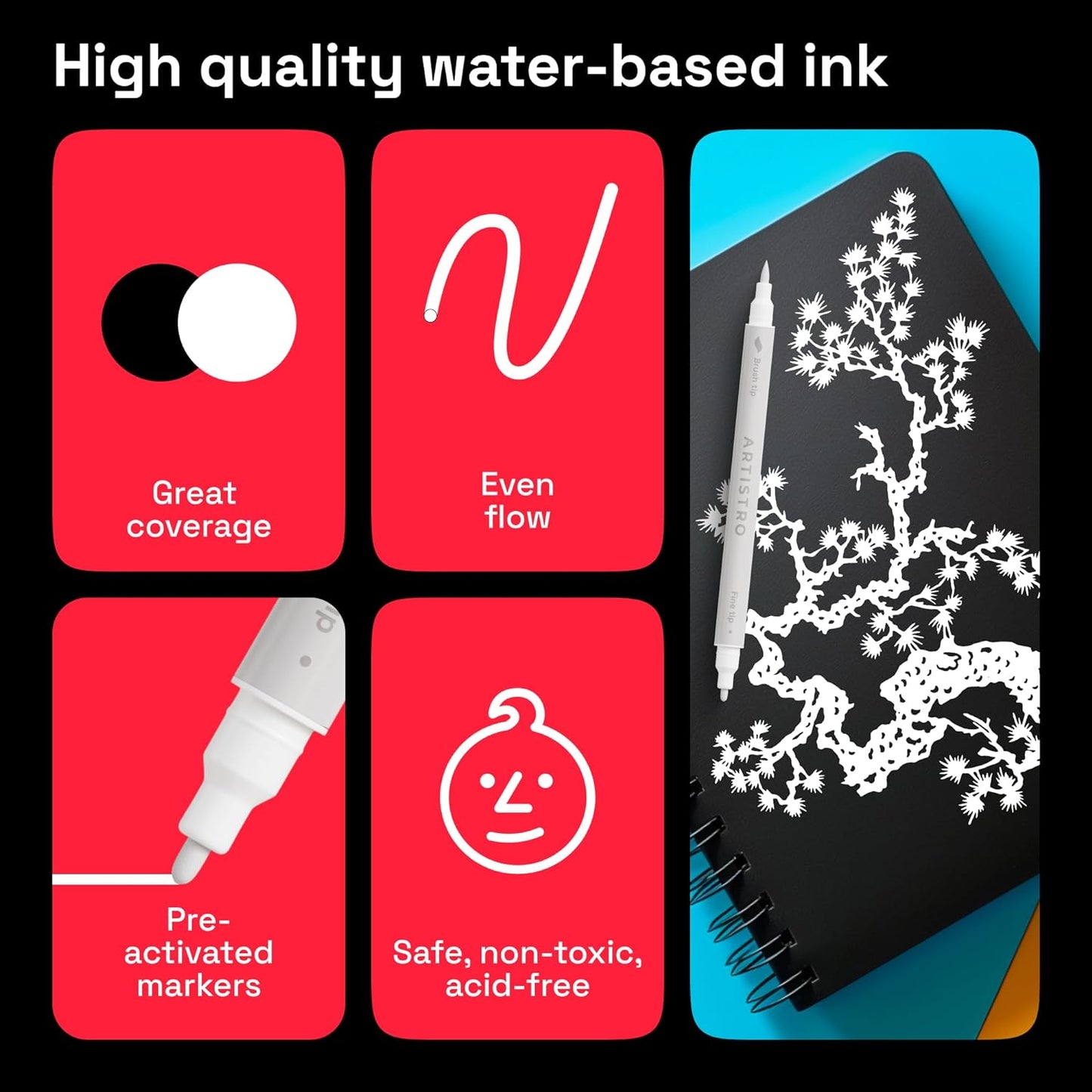 ARTISTRO 2 White Dual-Tip Acrylic Paint Pens - Multisurface Markers for Fabric, Plastic, & More, 1 mm Fine & Brush Tips