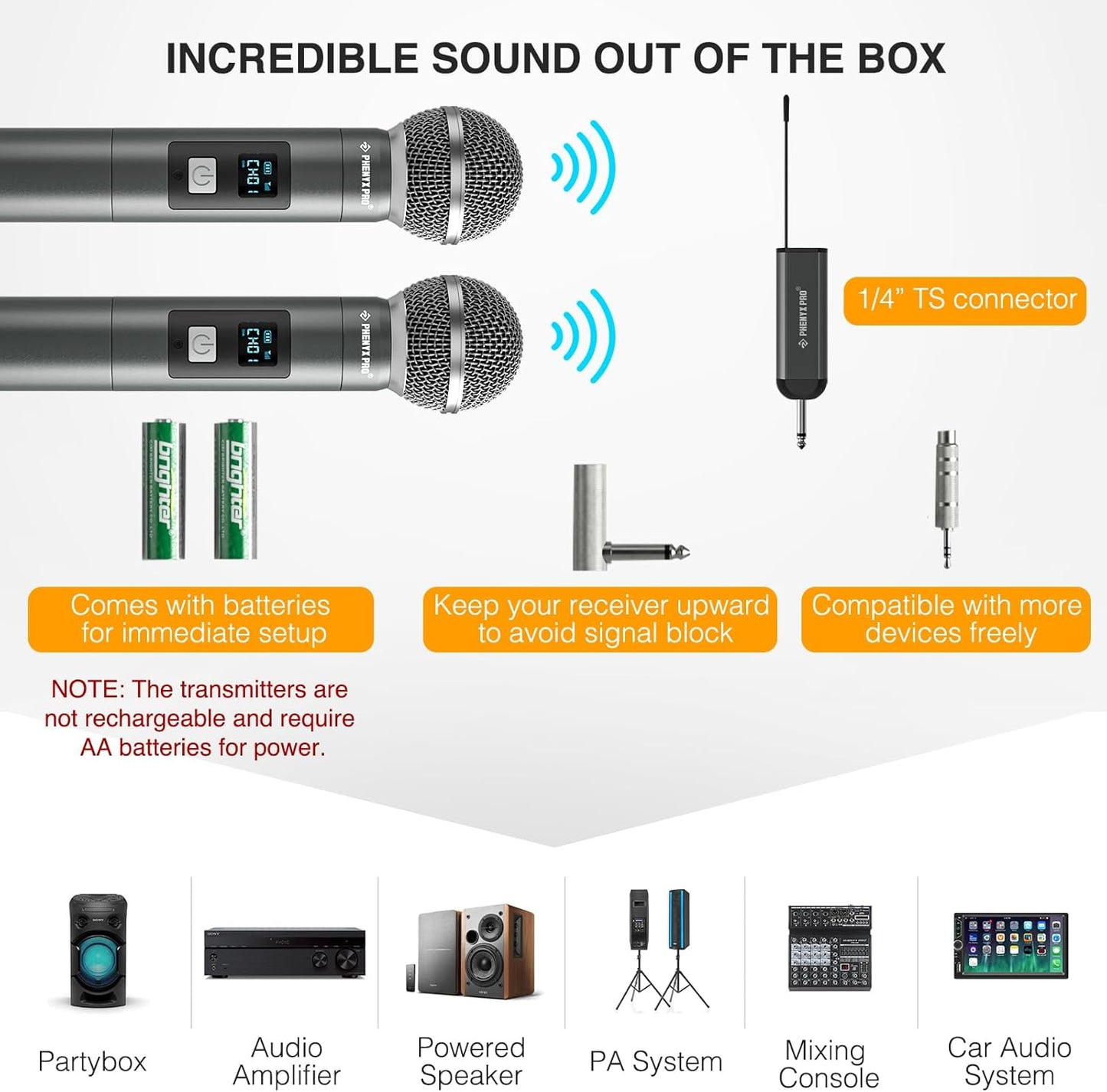 Phenyx Pro Dual Digital Wireless Microphone System, w/2 Handheld Dynamic Microphones,15 UHF Frequency Groups, Mini Receiver, Metal Cordless Mic for Karaoke,Church,DJ,Singing (PDP-2-2H)