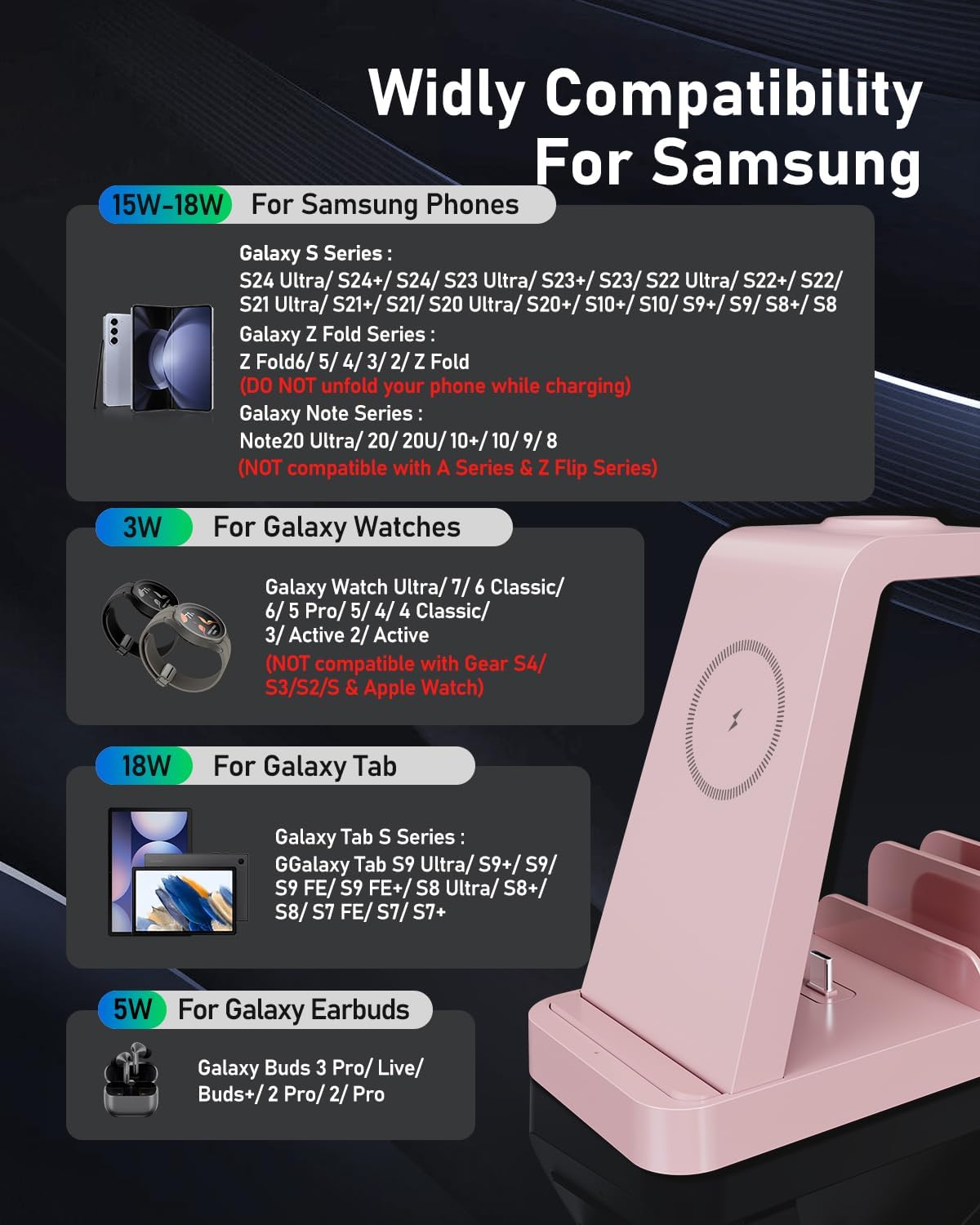 5 in 1 Wireless Charger for Samsung, Wireless Charging Station for Multiple Devices, Fast Charger Stand for Samsung Galaxy S25 Ultra S24 S23 S22 S20 Note 20 10 Z Fold 7 6 Galaxy Watch 7 6 5 Buds, Pink