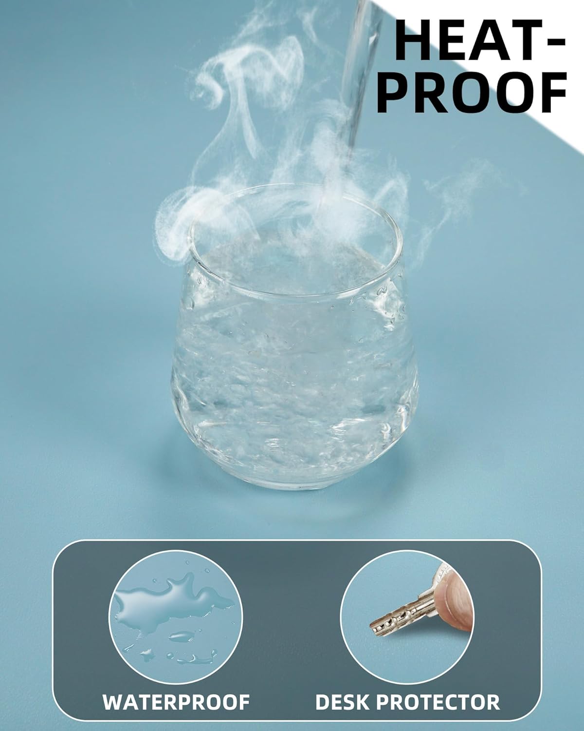 Leather Desk Pad Protector, Non-Slip, Waterproof PU Blotter Mat, Mouse Pad, Desk Cover for Office and Home (Teal, 36" x 17")