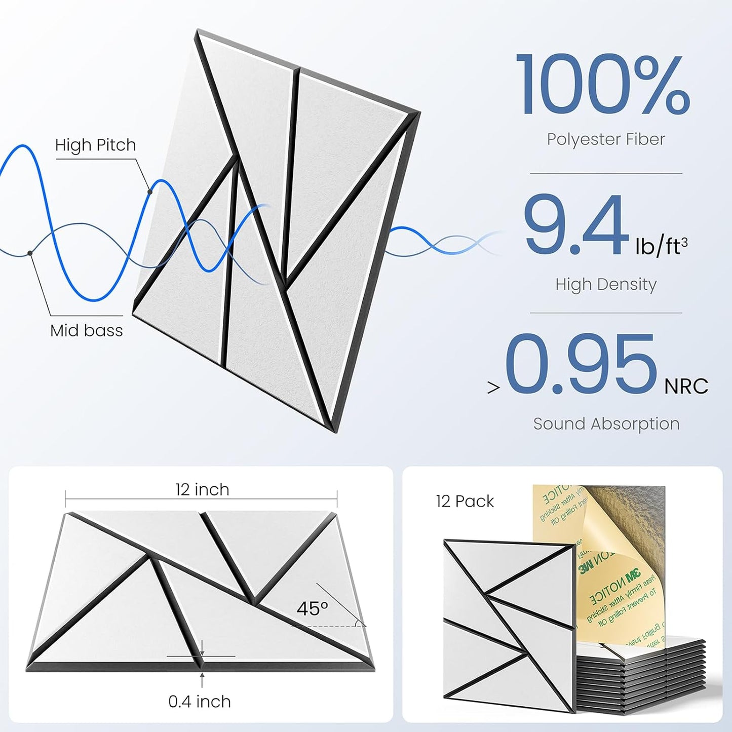 12 pack Acoustic Panels With Self-Adhesive, 12"X 12"X 0.4"Sound Proof Foam Panels, Sound Panels High Density, Soundproof Wall Panels for Home Studio Office- BlackBase + WhiteFace V1
