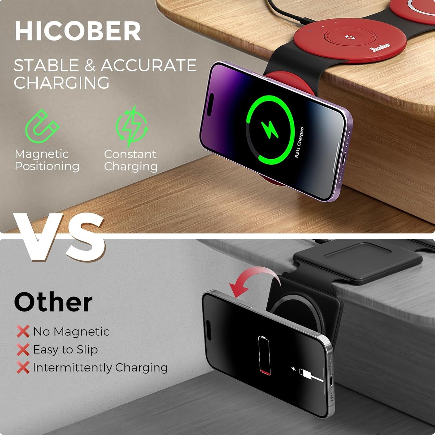 Hicober 3 in 1 Wireless Charging Station for Apple Watch and iPhone 16 15 14 13 12 Pro/Max/Plus, 3 in 1 Magnetic Foldable Wireless Travel Charger Station Stand for Airpods iWatch All Series Dark Red
