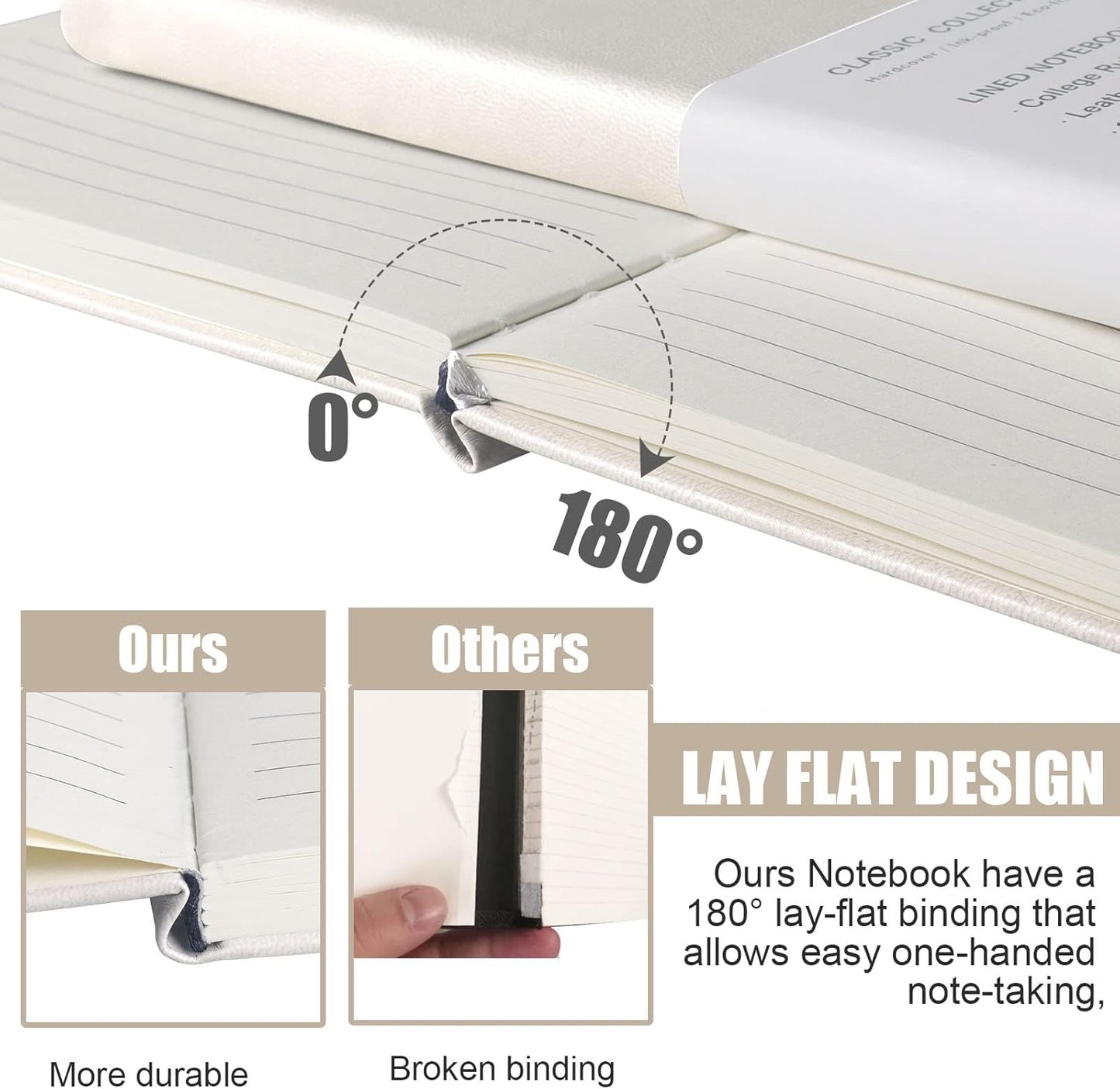 Lined Journal Notebook, (White), 160 Pages, Medium 5.7 inches x 8 inches - 100 gsm Thick Paper, Hardcover