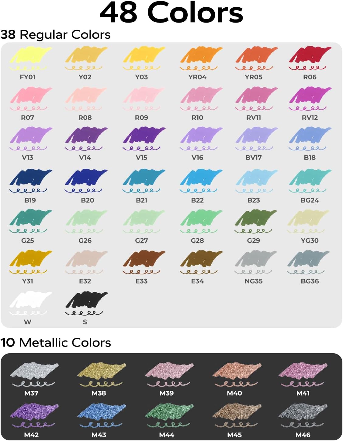 JusArt 48 Colors Dual Tip Acrylic Paint Markers with Dot and Fine Tip, No-Bleed Paint Pens and Waterproof Markers for Rock, Wood, Glass, Ceramic - Vibrant Art Supplies for Kids, Beginners & Artists