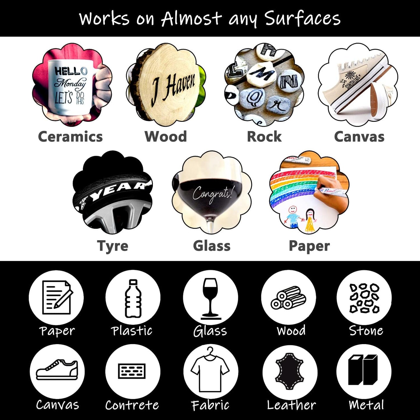 TFIVE Green Permanent Paint Marker Pens - 2 Count Oil Based Marker Pen, Medium Tip, Waterproof & Quick Dry, for Office, Art projects, Rock Painting, Ceramic, Glass, Wood, Plastic, Metal, Canvas