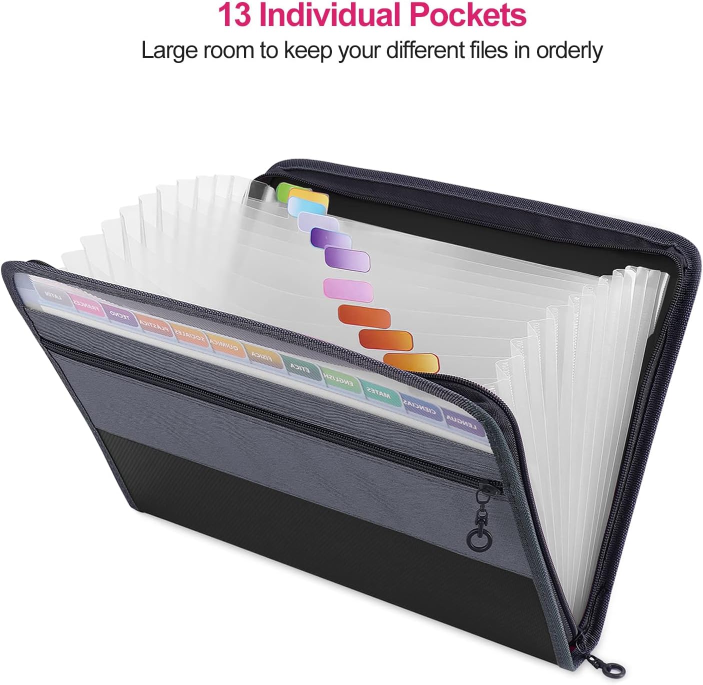 MEGREZ Expanding File Folder with 13 Pockets, 2 Pack A4 Paper File Folder with Zipper Color Labels, Waterproof Accordion File Folder Organizer for Home Office, Black(2 Pack)