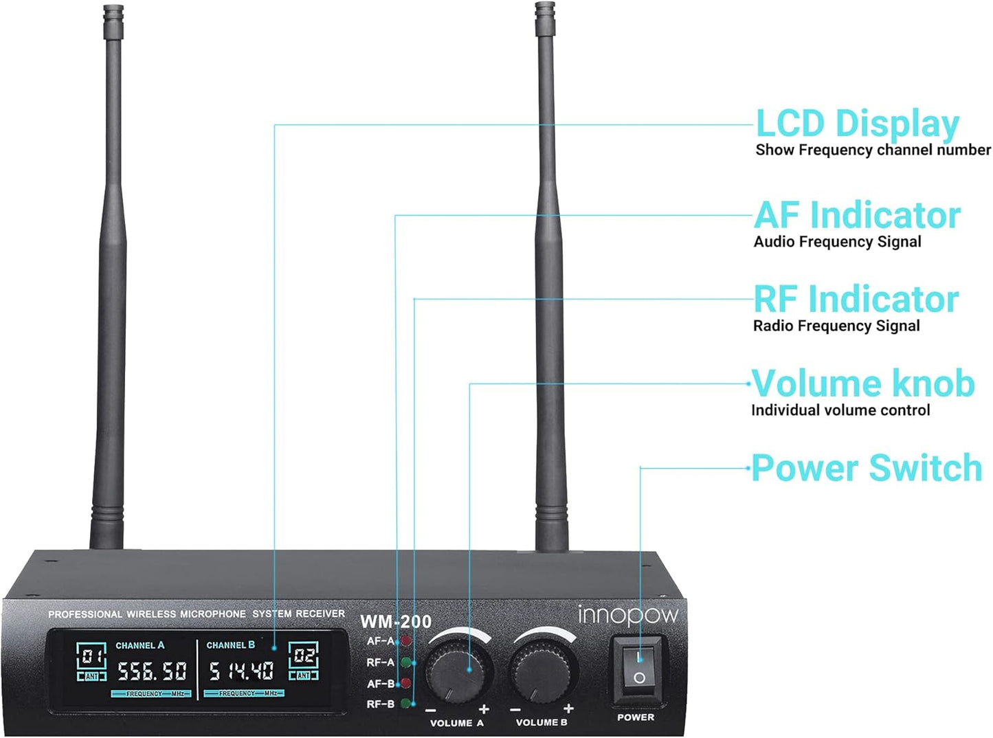 Wireless Microphone System, Dual UHF Metal Cordless Mic Set, Long Distance 150-200Ft,16 Hours Continuous, Fixed Frequency, Use for Karaoke Singing, Family Party,Church (CH.01&02)