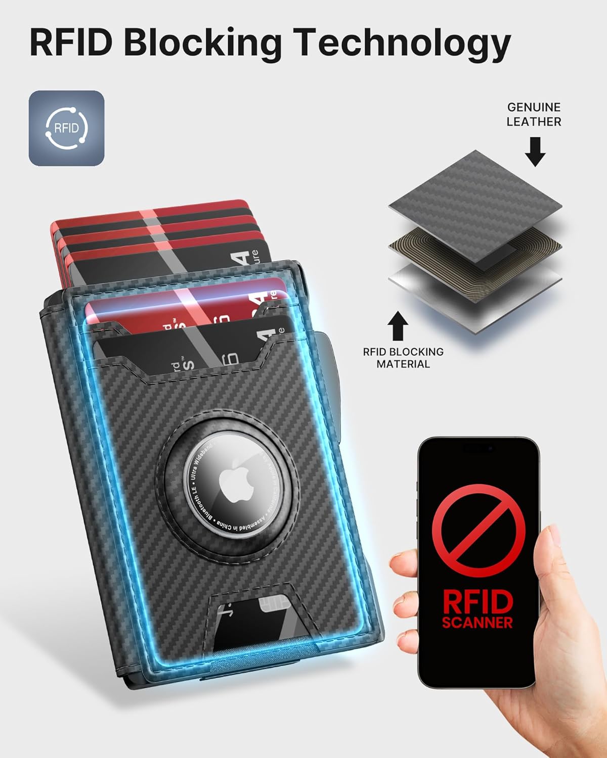 typecase AirTag Wallet for Men: Pop Up Card Case, Secure Holder for Apple Air Tag, Premium Leather, Smart, RFID Blocking, Slim, Minimalist, 13 Cards Capacitiy | ID Window | Money Clip (Carbon Fiber)
