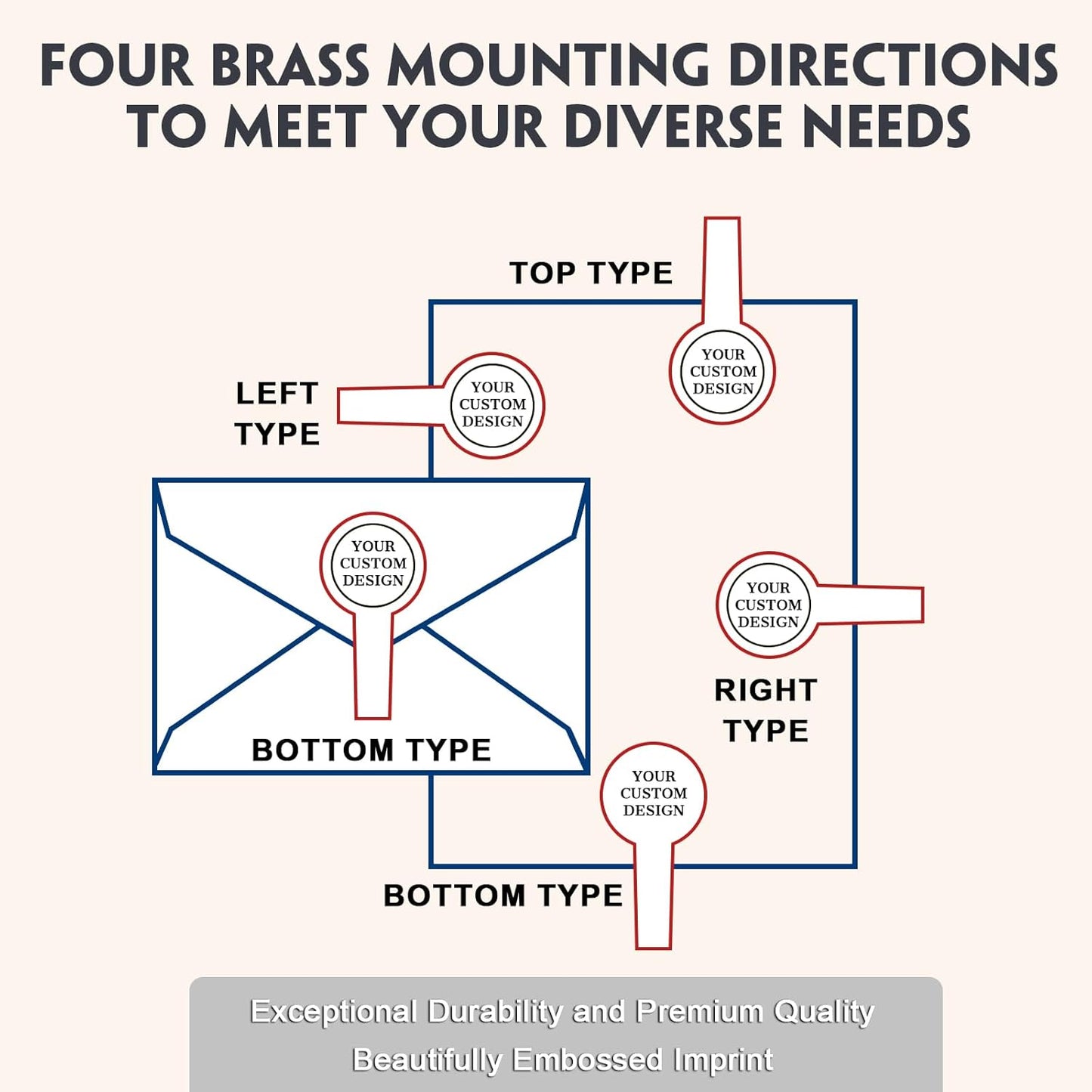 HDSD Custom Book Embosser - Personalized Book Embosser with Your Message or Design - A Unique Gift for Writers, Book Lovers, Book Clubs & Book Collectors (Flowers and Text)