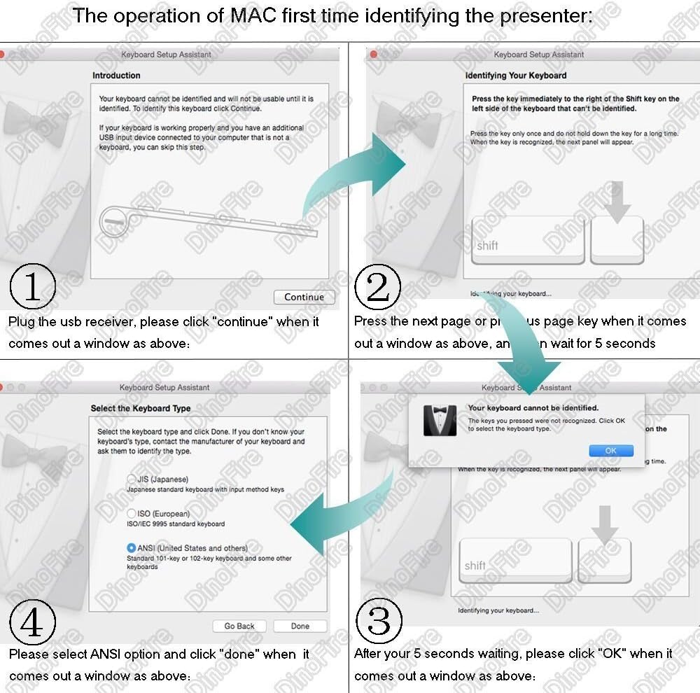 Wireless Presenter, Hyperlink Volume Control Presentation Clicker RF 2.4GHz USB PowerPoint Clicker Presentation Remote Control Pointer Slide Advancer (Black)