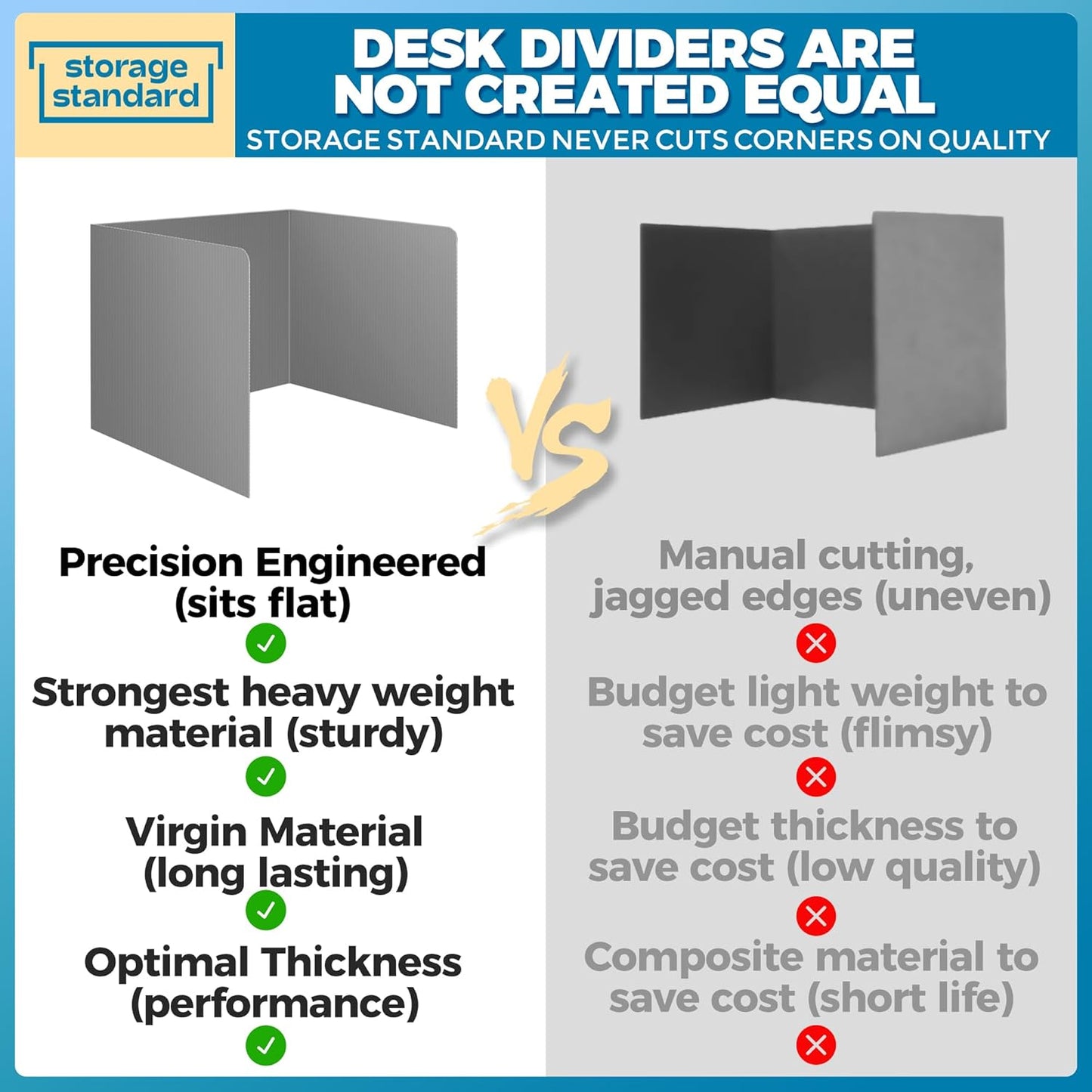20-Pack Desk Dividers for Students - Durable & Waterproof Plastic Privacy Shield Divider, Classroom Folders Teacher Supplies, Easy-to-Clean Plastic Study Carrel Folder Boards for Student Desks, Grey