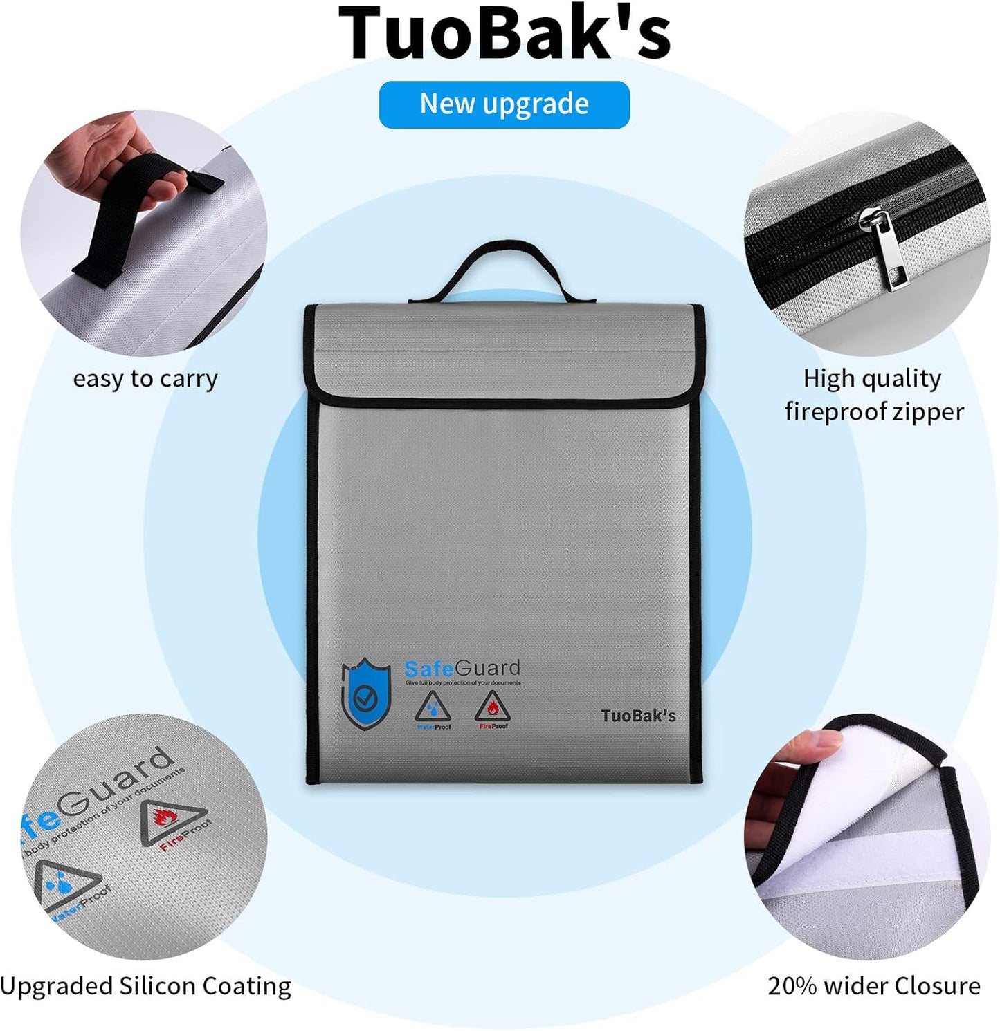 TuoBak's Fireproof Waterproof Document Bag with Zipper,Heat Insulated Upgraded Fireproof Document Bag 15.8”x 12.6”×2.5” for Important Document Storage Organizer for Valuables, Legal Documents Safe
