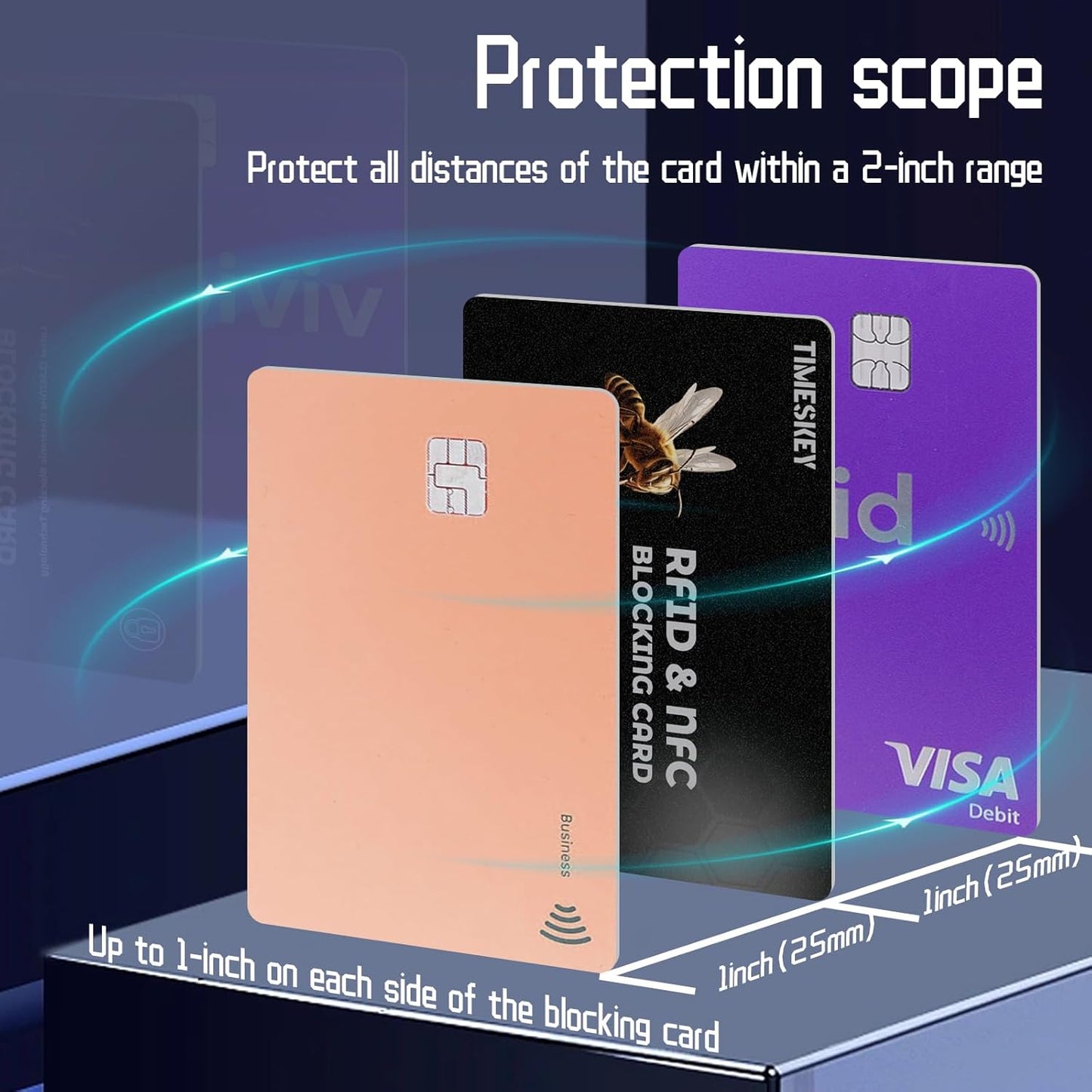 RFID Blocking Cards(4-Pack)–Ultra Thin Credit Card Protector for Wallet,Shields ID/Credit Card/Passport from Skimming–Durable Theft Cards