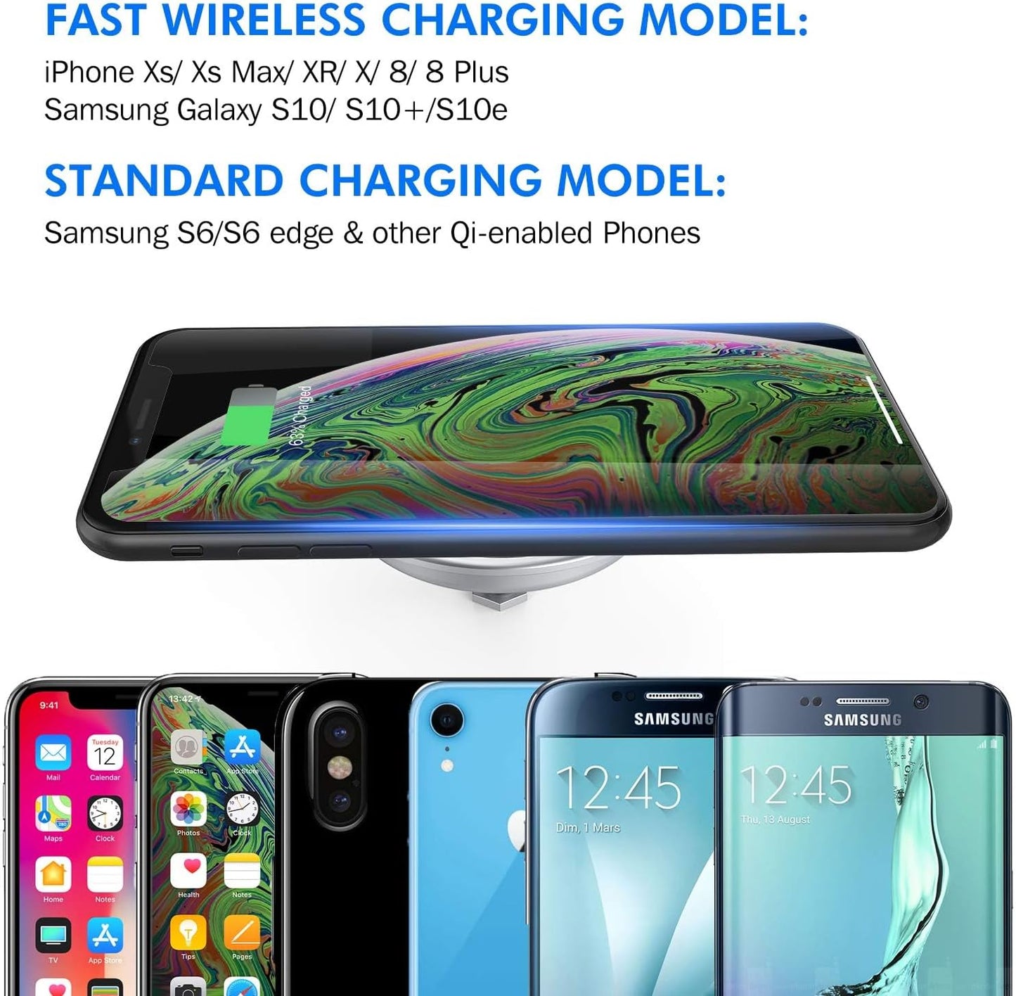 i.VALUX Desk Wireless Charger, 15W Fast Charging Pad for iPhone 17/16/15/14/13/12/11/Pro/Xs Max/XR/AirPods/Samsung Galaxy 10/S10+/S9,Hidden Embed in Furniture Desk Grommet Hole Qi Charger Station