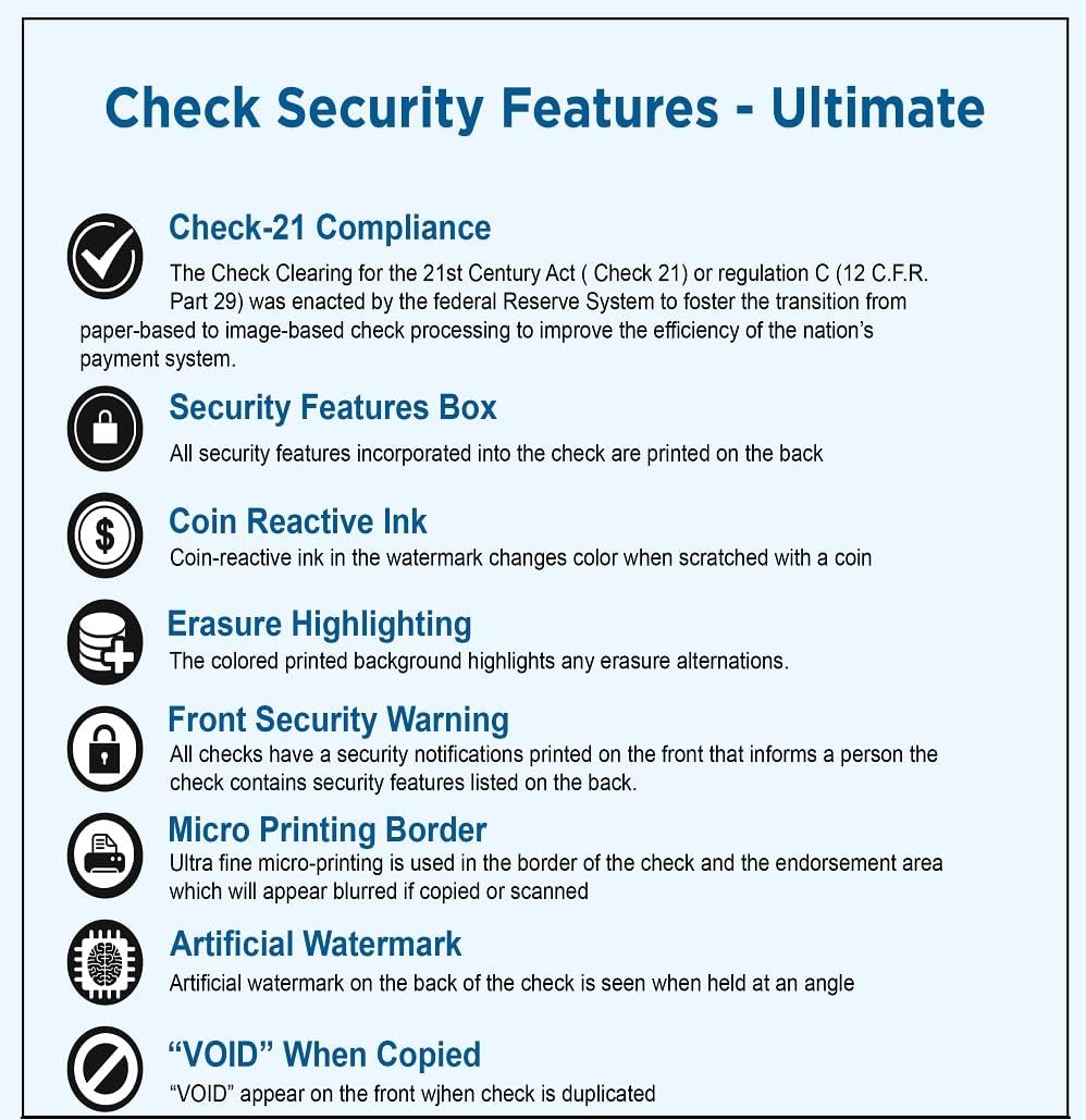Business Voucher Check Stock - Computer Laser Checks - 3 Checks Per Page, 500 Sheets/1500 Checks, Blue/Green Prismatic