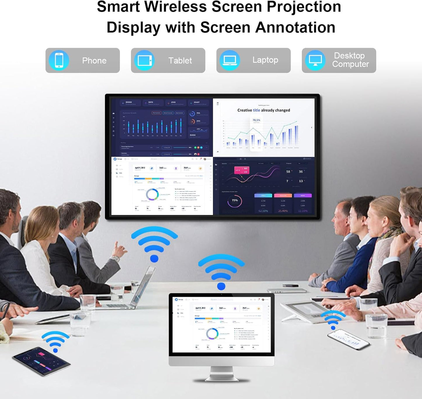 49" Smart Board, Electronic Interactive Smartboard for Classroom, Screen Mirroring, 8+64GB, Android iOS 14.0, Digital Whiteboard for Presention Annotation Live Streaming(Wall Mount Included)