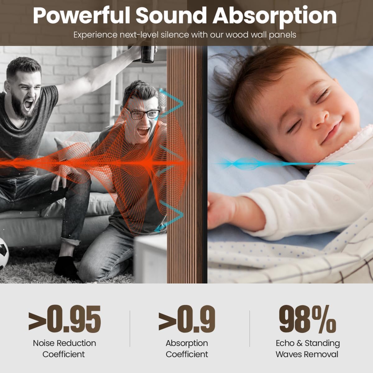 2 Pack Acoustic Wood Panels for Wall and Ceiling, 47.2" x 23.6" Wood Slat Wall Panel for Noise Reduction, Decorative Sound Proof Paneling for Office Studio Home Theater Kitchen Island, Walnut