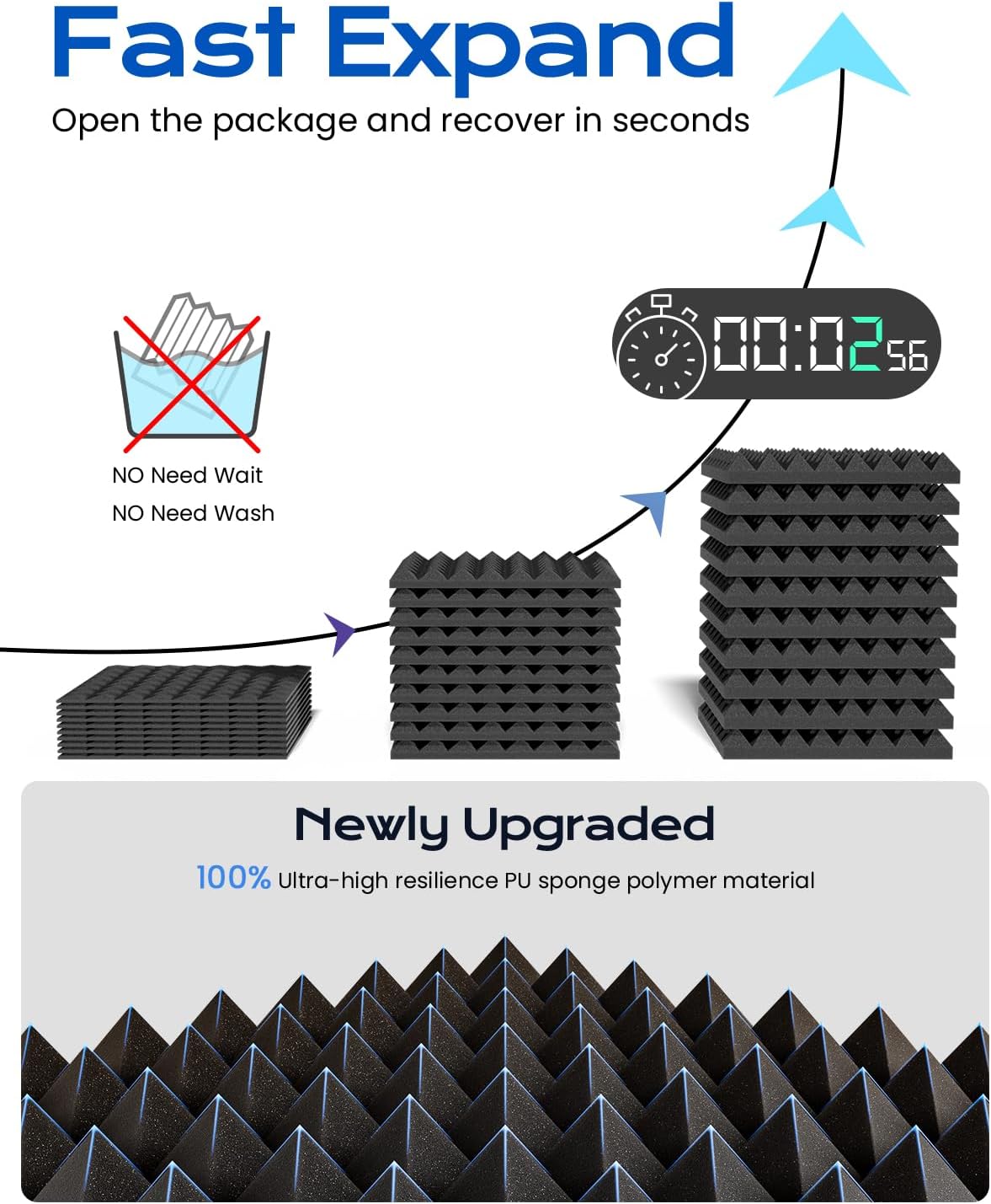 Sonicism 12 Pack Pyramid Sound Proof Foam Panels with Self-Adhesive, 12" X 12" X 1" Acoustic Foam Panels of High Density, Soundproof Wall Panels Fast Expand, Sound Absorption and Decoration (Black)