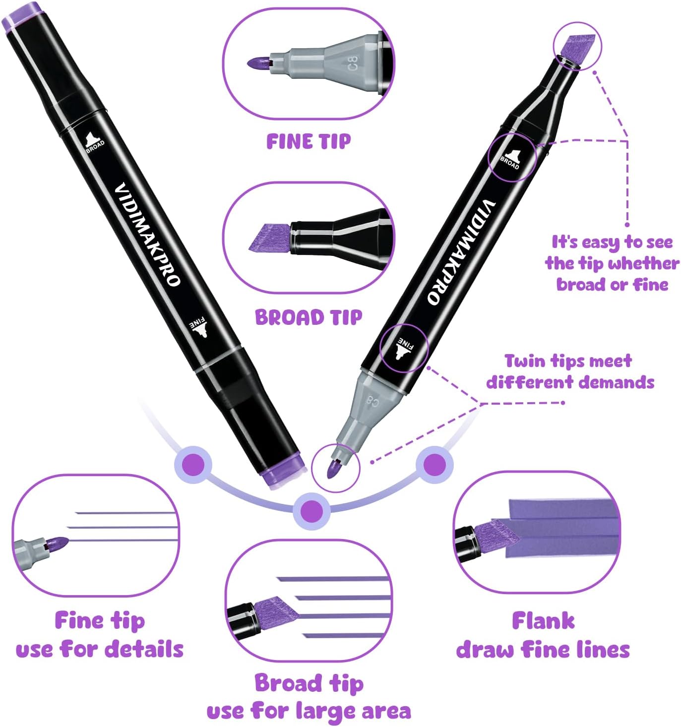 Alcohol Markers 120 Colors with Base Dual Tip Art Drawing Markers for Kids Students and Adults Comics Sketching Illustration - Refillable