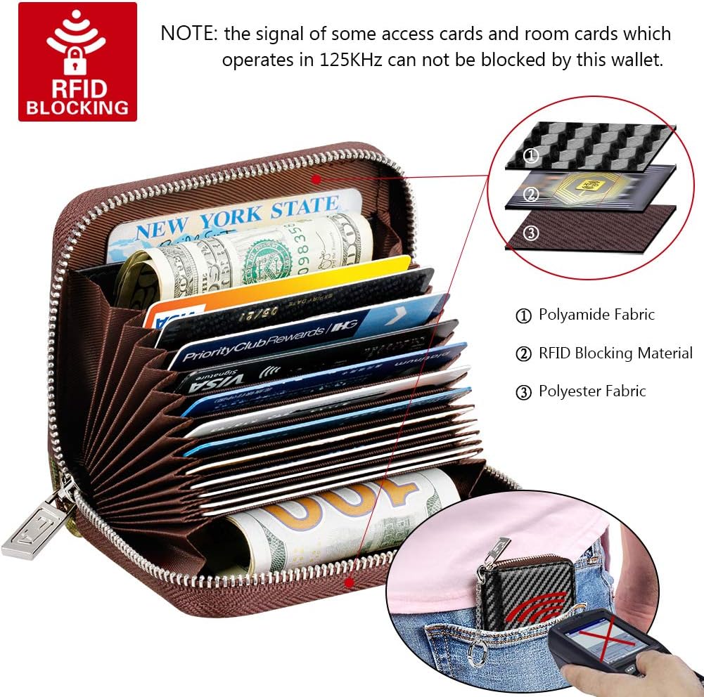 FurArt Zipper Wallet Women, RFID Blocking Credit Card Wallet, Business Card Holder, Compact Size KeyChain Wallet
