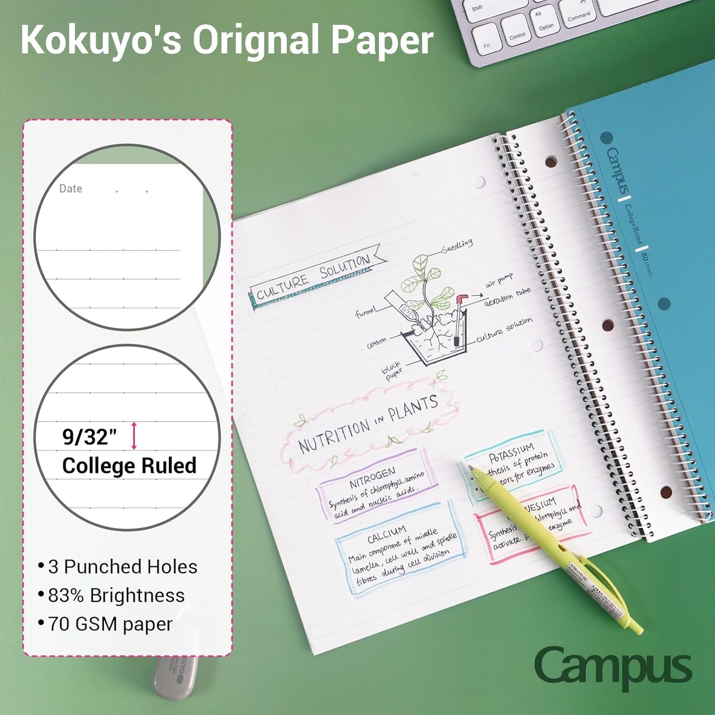 KOKUYO Spiral Notebook, 3 Pack Campus 10-1/2" x 8" Subject Notebooks with College Ruled, 80 Sheets, Pink Blue Green 3 Holes School Spiral Journal for Work Study Note Taking (WSG-SU-400G1×3)