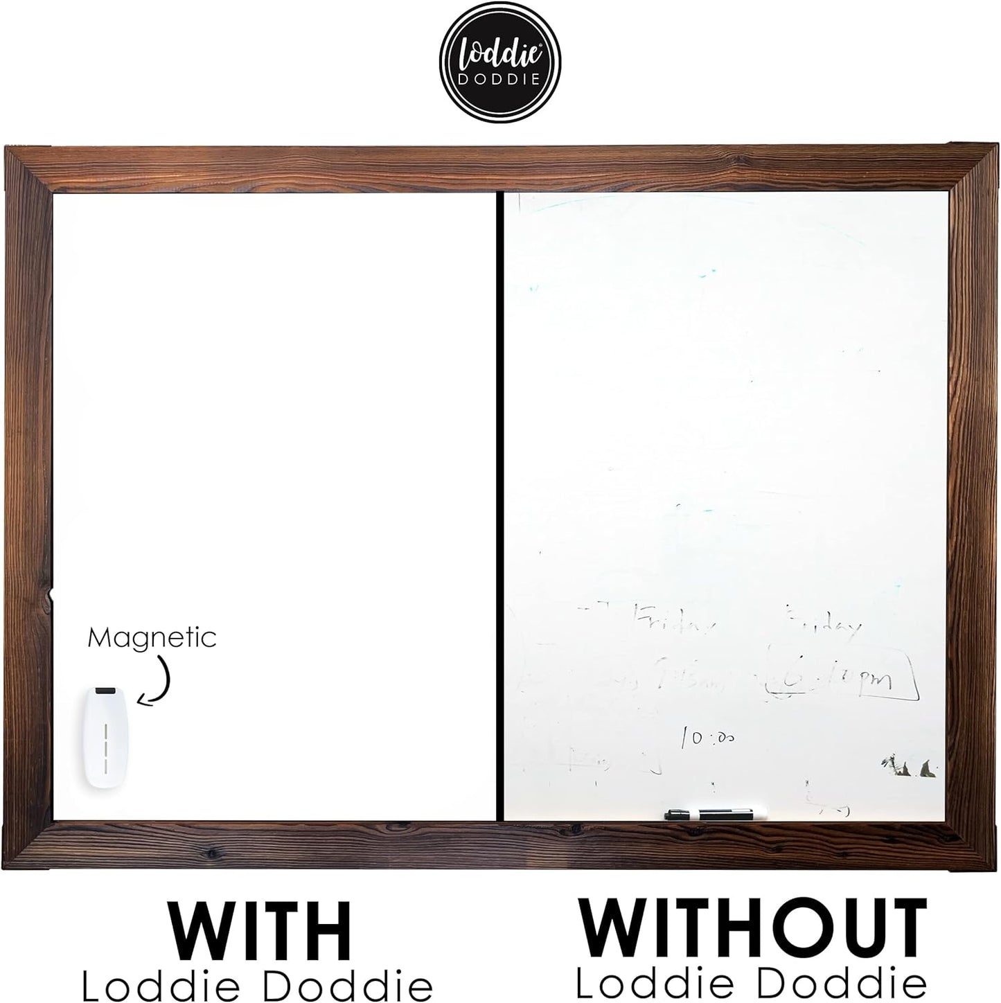 Loddie Doddie Chalkboard Cleaner Spray & Magnetic Eraser All-in-One Kit - Removes Liquid Chalk Marker & Ink from Chalk Board, Whiteboard, Dry Erase Marker Board - Dry Erase Cleaner - Chalkboard Eraser