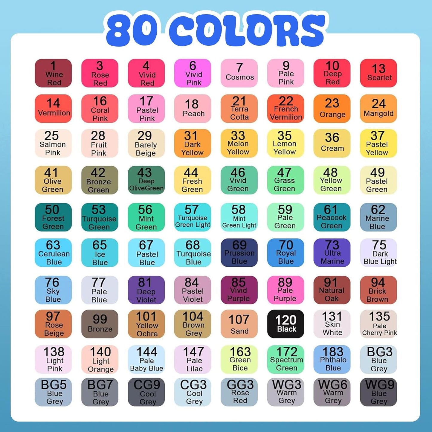 80 Colors Alcohol Markers, Dual Tip Permanent Art Markers with Black Suitcase, For Adults Coloring, Sketching, Card Making and DIY Patinting