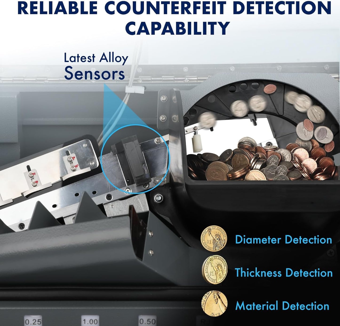 NUCOUN C600 Coin Counter Bank Grade, Heavy Duty 7-Pocket USD Coin Sorter,7-inch Touch Screen,High Speed 610 Coins/min, Printer Enable, Two-Year After Service
