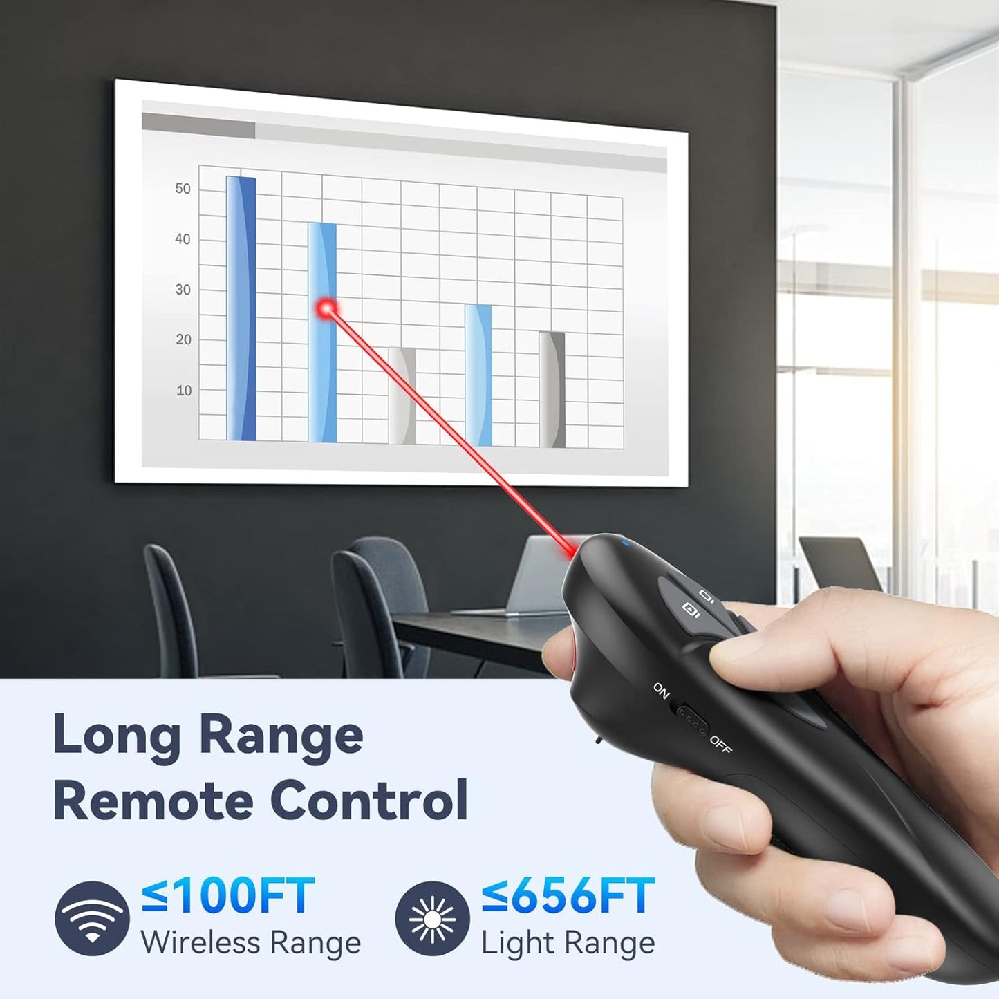 Wireless PowerPoint Remote Presentation Clicker - Presenter Remote PowerPoint Clicker with Red Laser Pointer Slide Advancer for Computer Laptop Mac