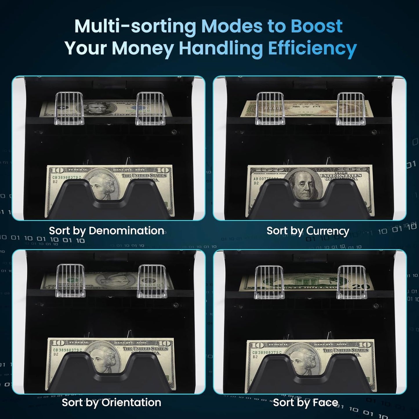 NUCOUN Mixed Denomination Money Counter Machine,Mixed Value Bill Counter and Sorter,with Reject Pocket,Multi Currency Note Counter,Counterfeit Detection 2 CIS/UV/MG/IR,4 inch Touch Screen,SN Record