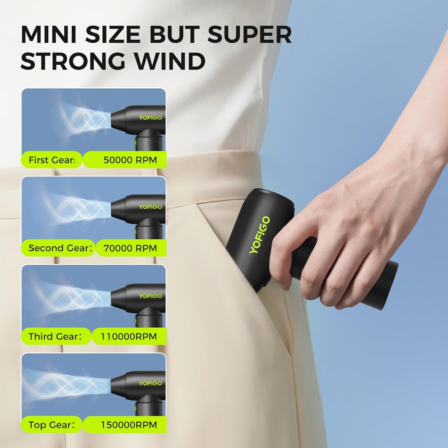 Compressed Air Duster, YOFIGO Electric Air Duster PC & Keyboard Cleaning Kit, 150000RPM Rechargeable 4-Speed Dust Mover for Car, Mini Metal Handheld Air Blower Replaces Compressed Air Can