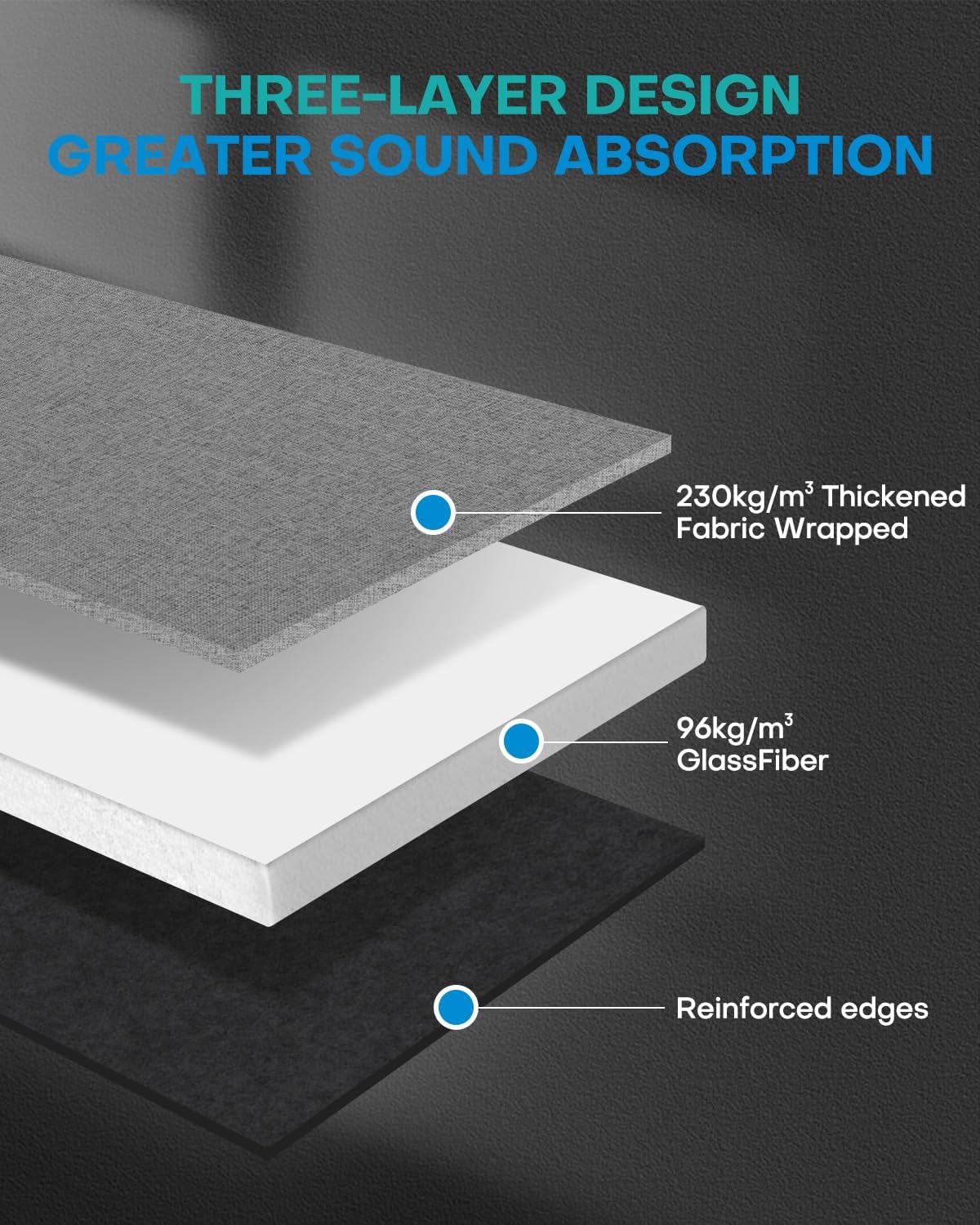 4Pack Fiberglass Acoustic Panels, Self Adhesive Sound Proof Foam Panels for Walls, Sound Dampening Panels for Studios, Office, Home Soundproofing Absorbing Noise Reducing, 23.6x11.8x2.5" Black Grey