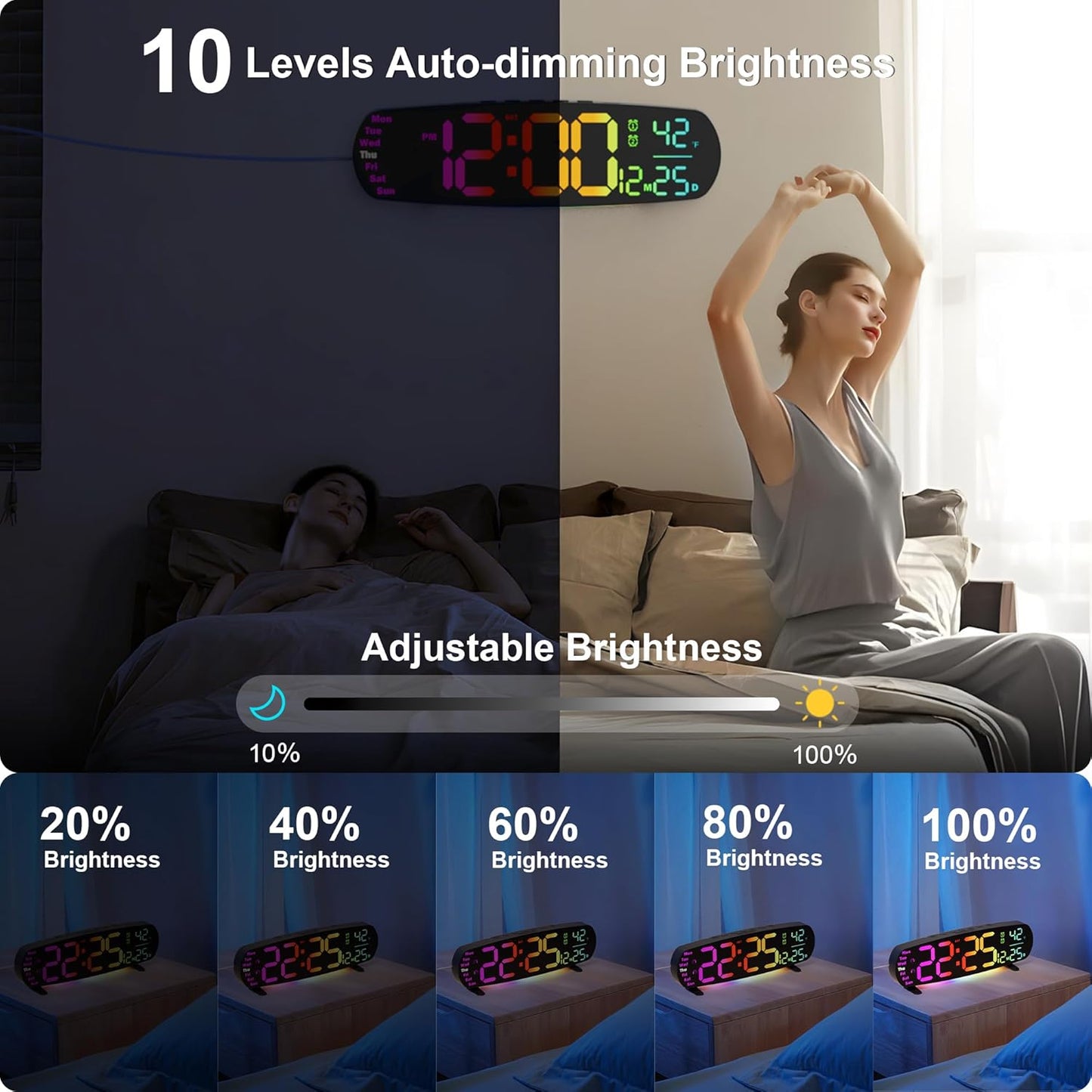 Large Digital Wall Clock, Desk Clock with Date Temperature, 11 RGB Colors, 10 Night Lights, Dual Alarm, Auto Dimming, Timer, 13.7" Digital Clock for Classroom, Bedroom, Living Room