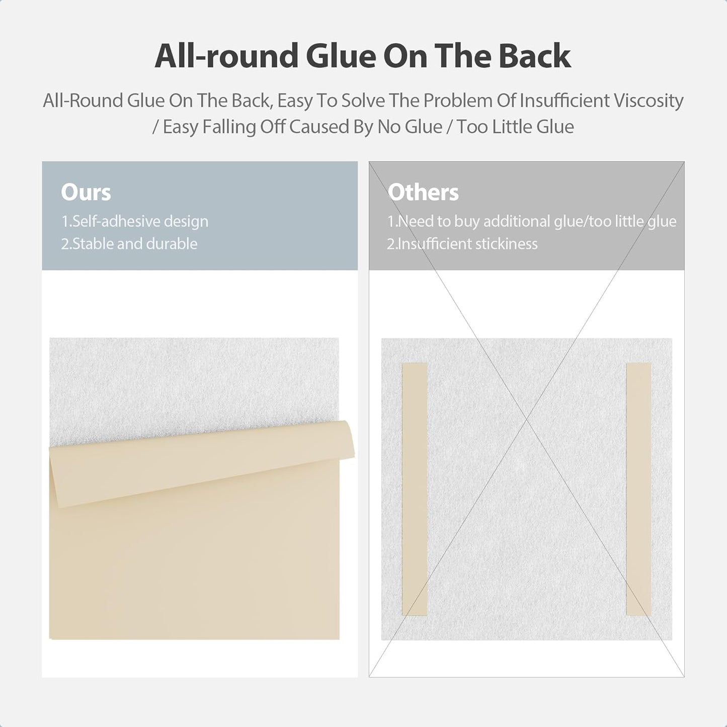 12 Pack Acoustic Panels Self Adhesive Sound Proof Foam, High Density Sound Acoustic Panel, 12X12X0.4 Inch Square Panels in Home, Office, Reccording Room, Studio,and more(Snow White)