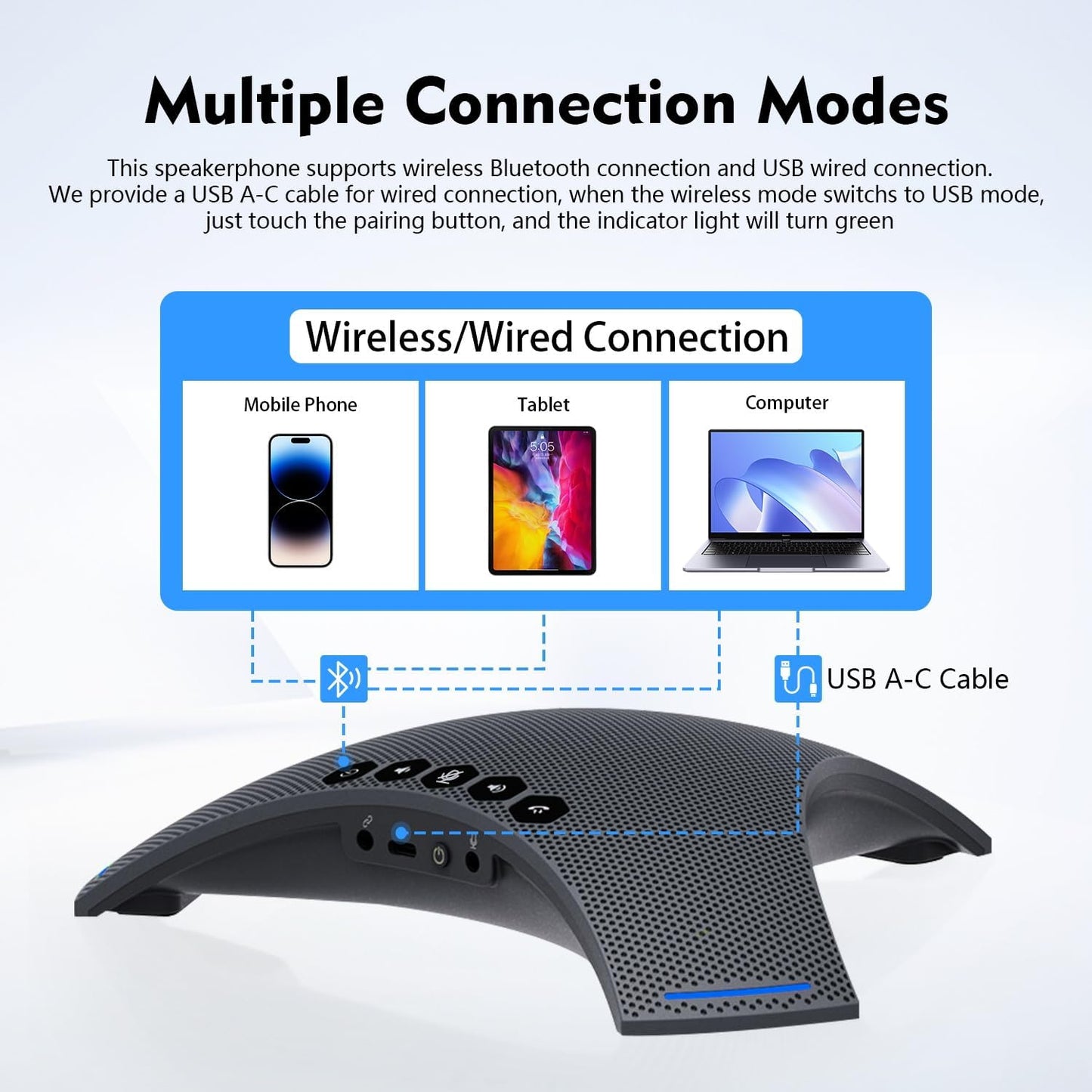 TOALLIN S68 Speakerphone, Wireless Conference Microphones with Speaker, 360° Omnidirectional Voice Pickup, Bluetooth & USB Computer Speaker and Noise-Reduction Mics for Business Meetings