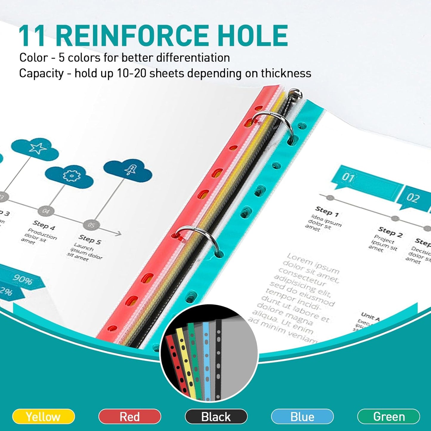 Sheet Protectors, PANDRI 500 Pack Color Heavy Duty Plastic Page Protectors Sheet Reinforced 11-Hole Fit for 3 Ring Binder Fits Standard 8.5 x 11 Paper, 9.25 x 11.25 Top Loaded, Excluding Acid