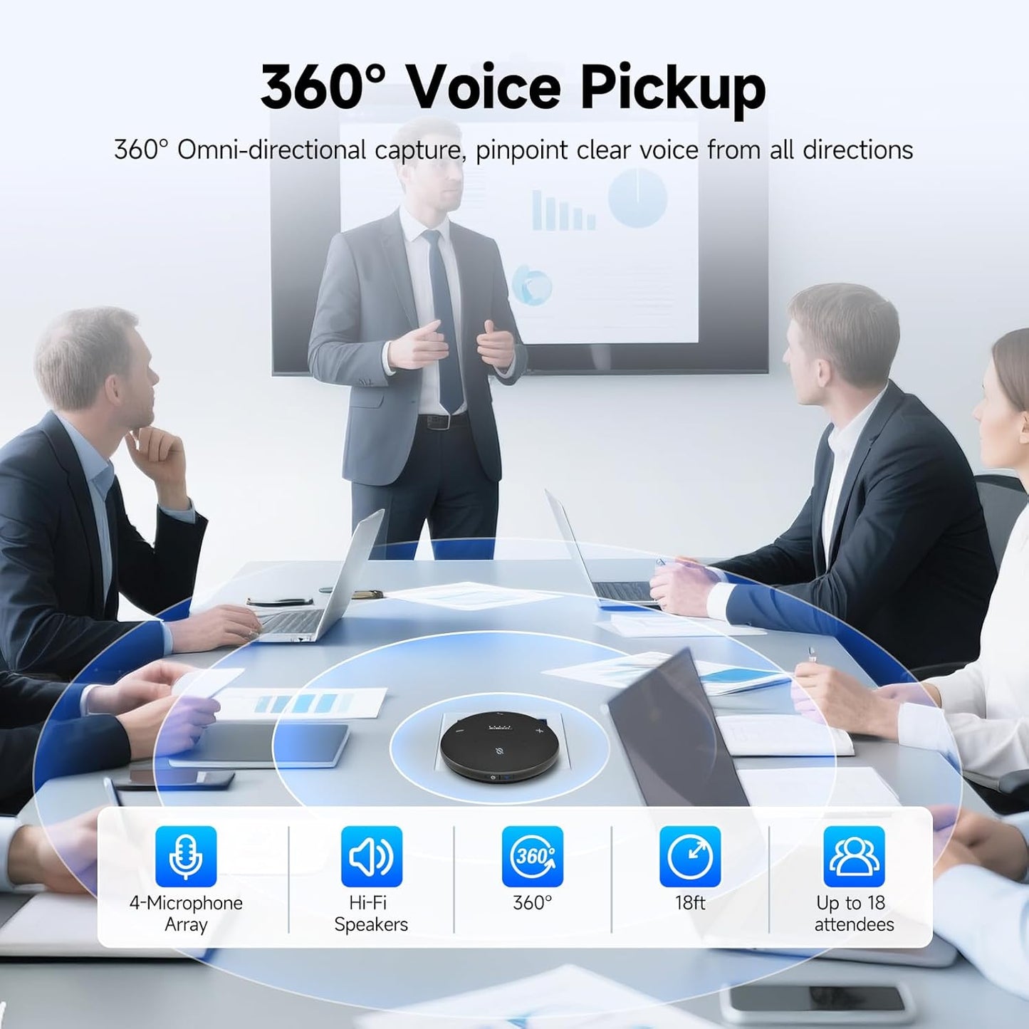 SVBONY SVHub Omni2 Conference Speaker and Microphone, Bluetooth Speakerphone with AI Transcription, 360° Voice Pickup with 4 Mic, Noise Cancellation, 10-Level Volume, USB Speaker Mic for Hmoe Office