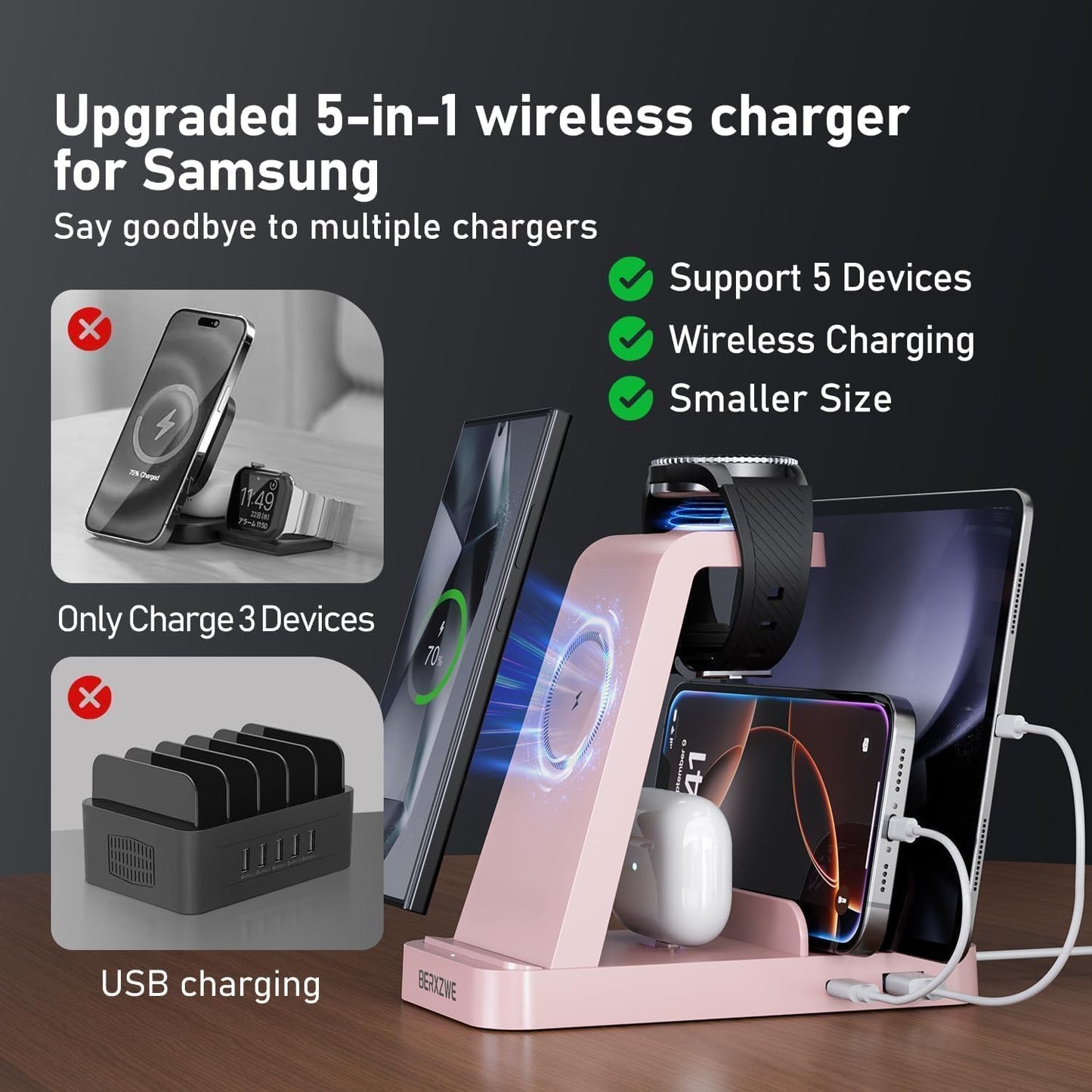 Wireless Charger for Samsung, 5 in 1 Wireless Charging Station for Samsung, Charger Dock Stand for Galaxy Watch Ultra 7 6 5 4 3, Galaxy S25 S24 Ultra S23 S22 S21, Note 20 10 Z Fold Buds, Pink