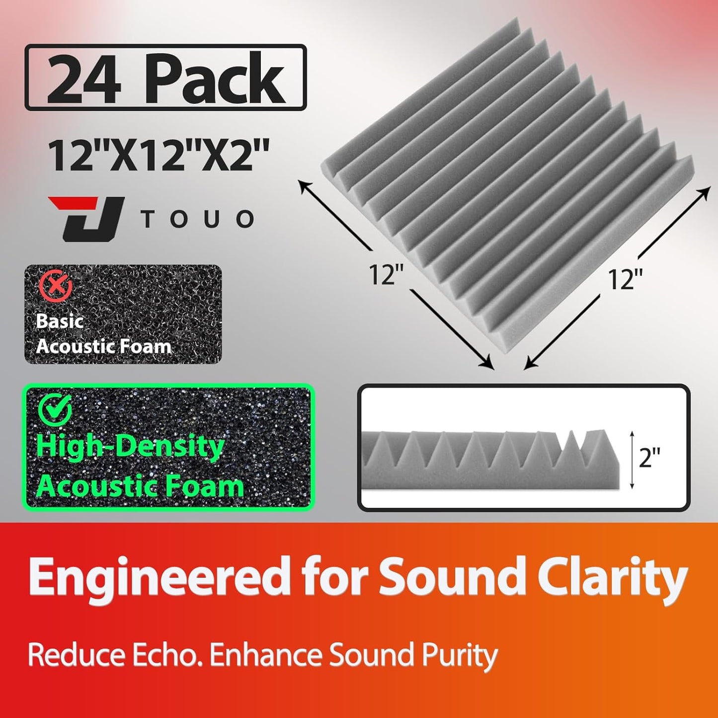 24 Pack Acoustic Panels – Sound Proof Foam Panels for Wall 12"x12"x2", Flame Retardant Wedge Acoustic Foam, High-Density Sound Absorbing Panels for Home Studio(Gray, 2" Thick 24 Pack)