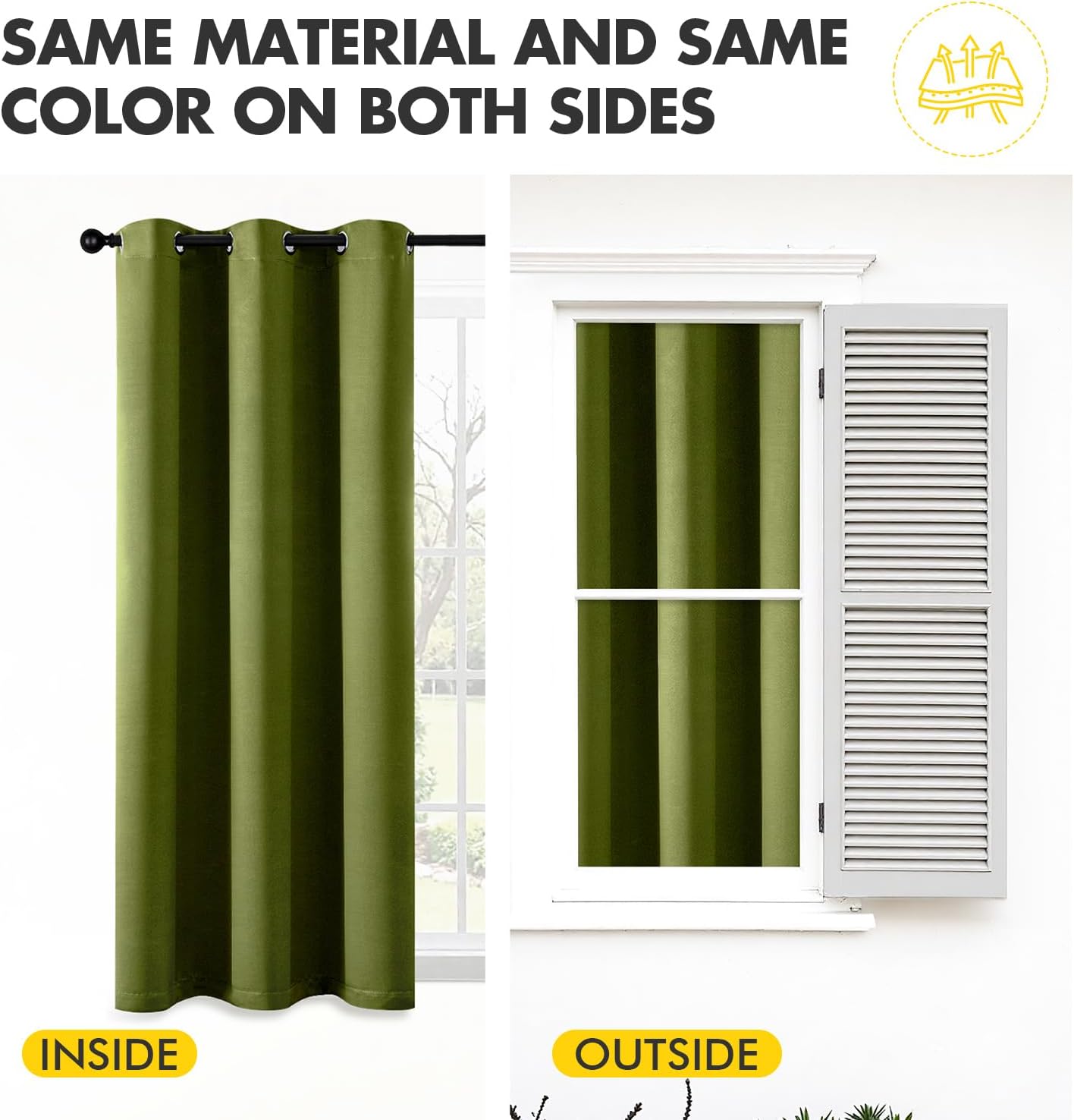 MIULEE Short Curtains for Windows - Light Olive Green Blackout Half Window Curtains Thermal Insulated Privacy Drapes for Kitchen Bedroom Bathroom Grommet Small Basement Tiers W40 x L36 Inch 2 Panels