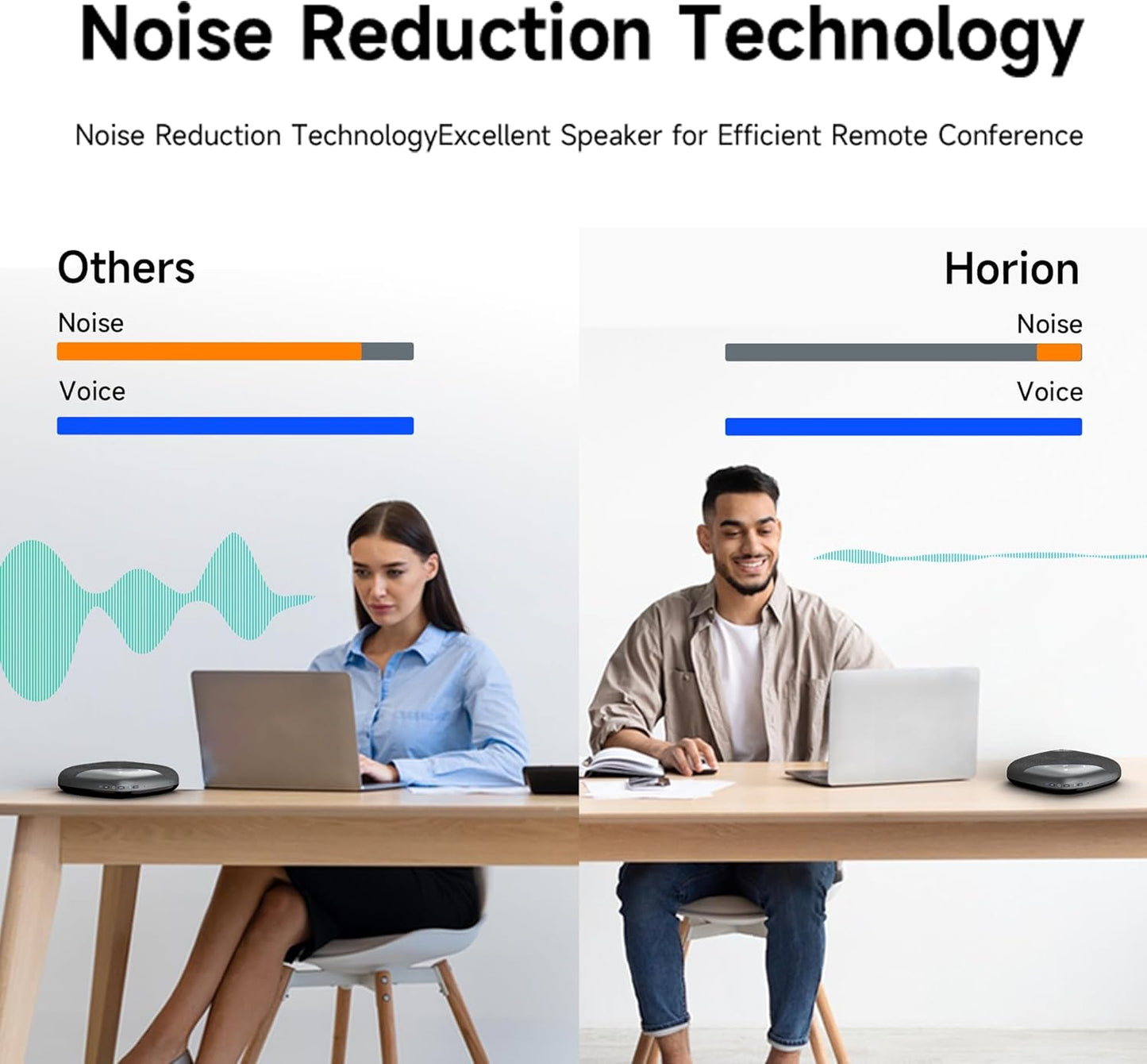 HORION Conference Speaker with Microphone, Wireless Bluetooth Speakerphone for Office Meeting Computer PC, w/8 Mics, 20ft Voice Pickup, 8H Call Time, AI Noise Cancelling, Portable with Zoom/Teams