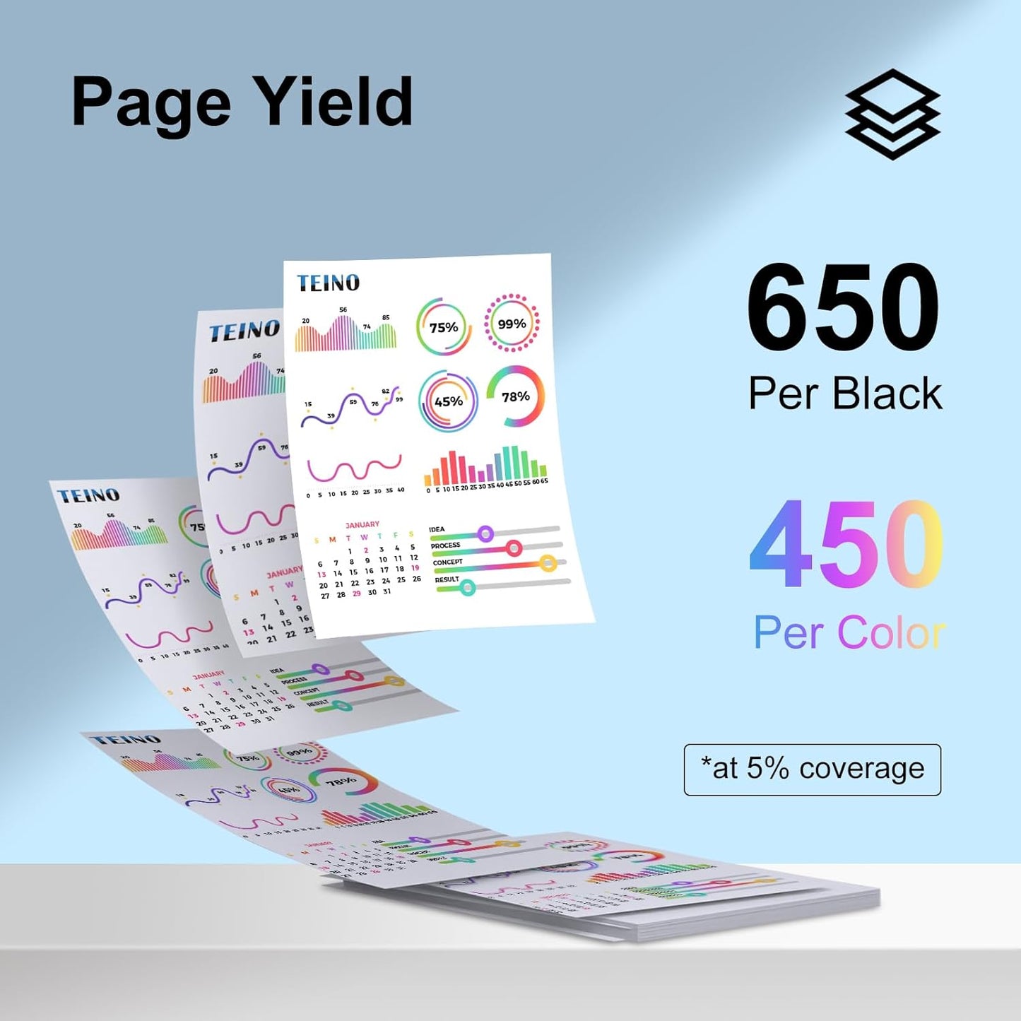 TEINO Remanufactured Ink Cartridge Replacement for HP 65 65XL 65 XL use with HP Envy 5055 5052 5058 DeskJet 3755 2655 3752 3720 3722 3723 3758 2652 2622 2624 Printer (Black Tri-Color, Combo Pack)