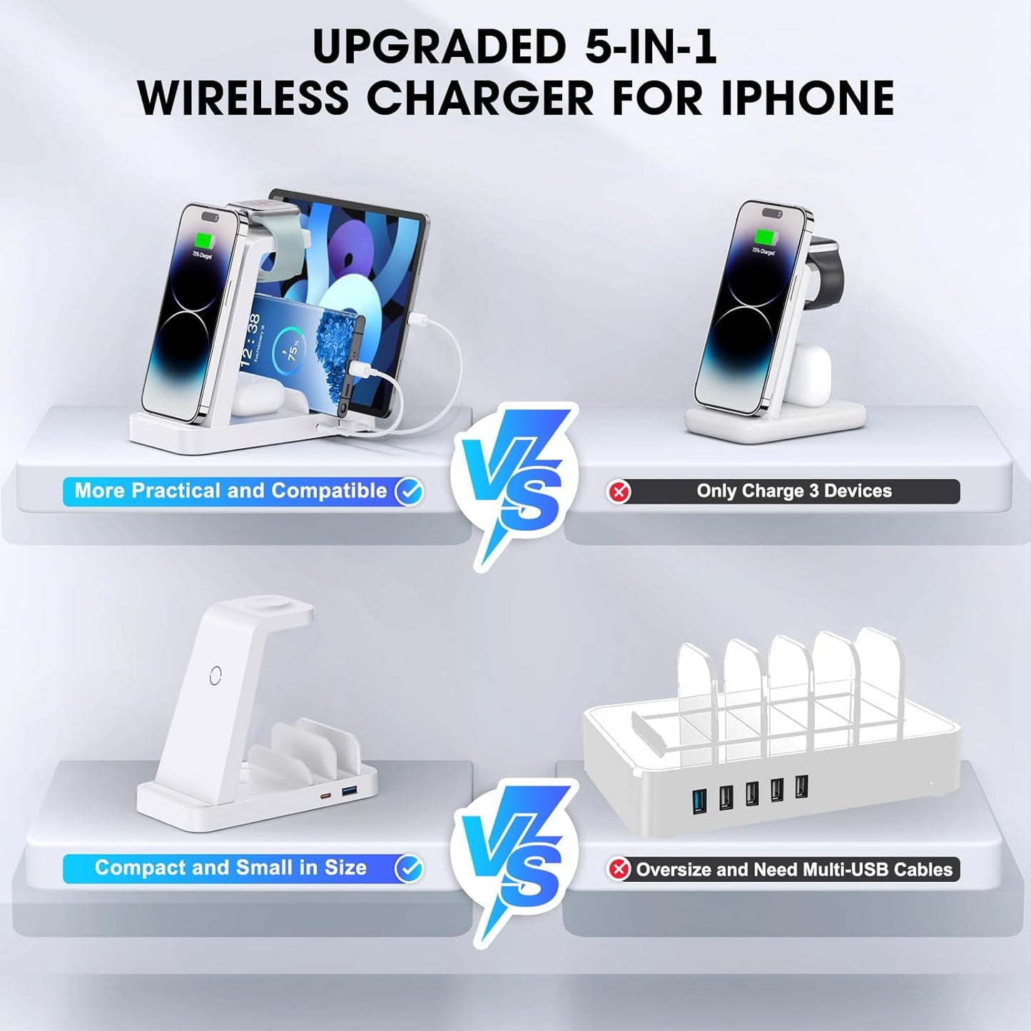 Wireless Charger for iPhone - 5 in 1 Charging Station for Multiple Devices Apple: Fast Wireless Charging Stand Dock for iPhone 17 16e 16 15 14 13 12 Pro Max Apple Watch Airpods(White)