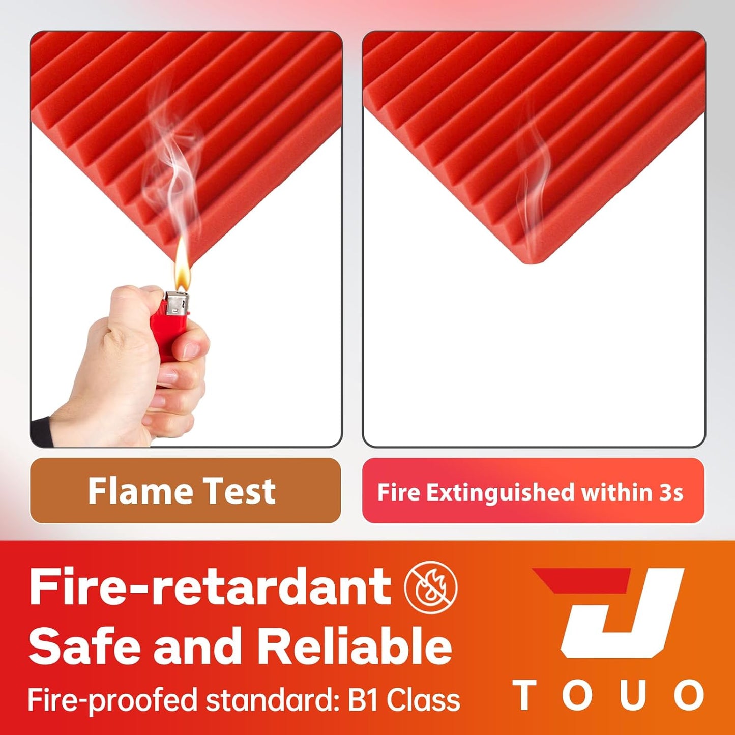 54 Pack Acoustic Panels – Sound Proof Foam Panels for Wall 12"x12"x1", Flame Retardant Wedge Acoustic Foam, High-Density Sound Absorbing Panels for Home Studio(Red, 1" Thick 54 Pack)