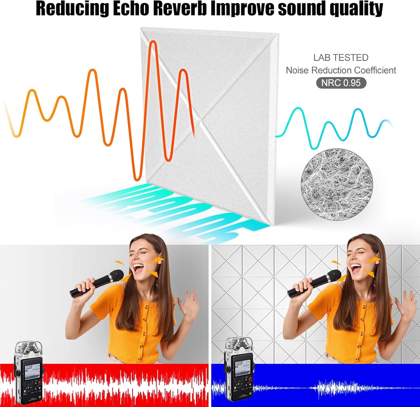 Sonicism 12 Pack X-Lined Acoustic Panels with Self-Adhesive, 12"X 12"X 0.4" Sound Proof Foam Panels, Decorative Soundproof Wall Panels, Sound Absorbing Tile for Home & Offices, Blue