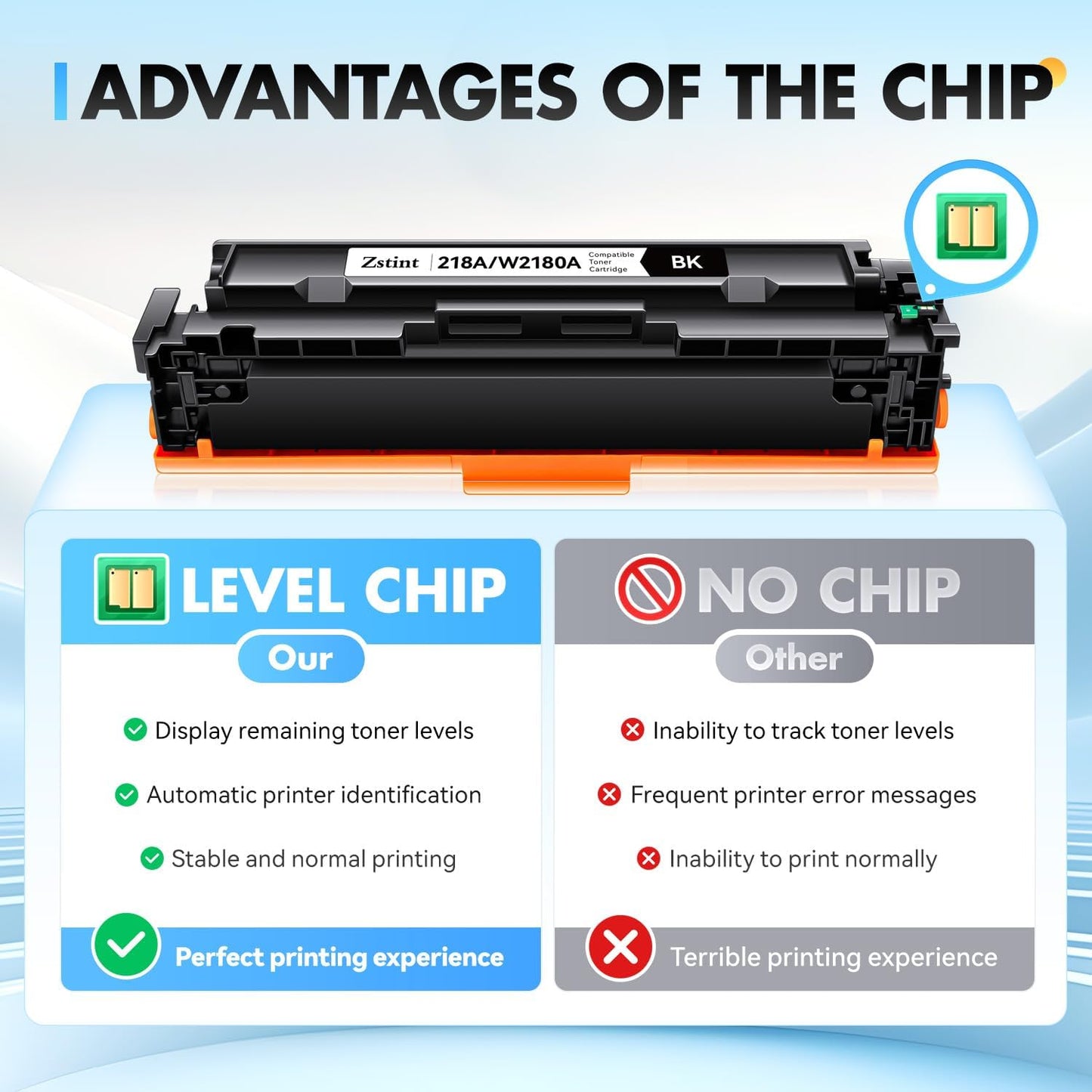 218X 218A Toner Cartridge 4-Pack High Yield with Chip Replacement for HP 218X 218A Toner Cartridge Compatible with HP Color Laserjet Pro MFP 3301cdw 3301fdw 3301sdw Pro 3201dw Printer W2180X (B/C/Y/M)